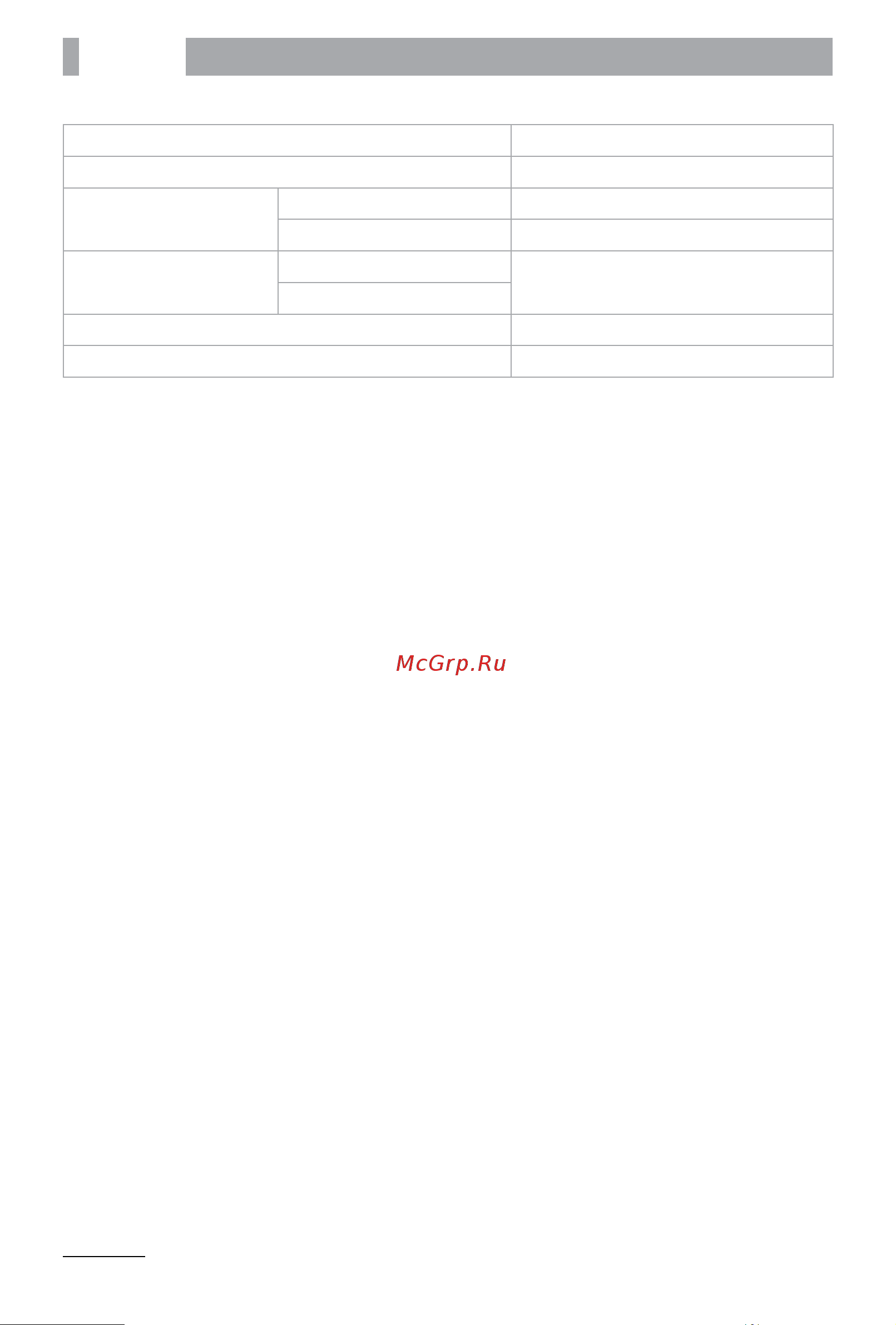 BBK BCS3005GE Gray [5/8] Прочее 3