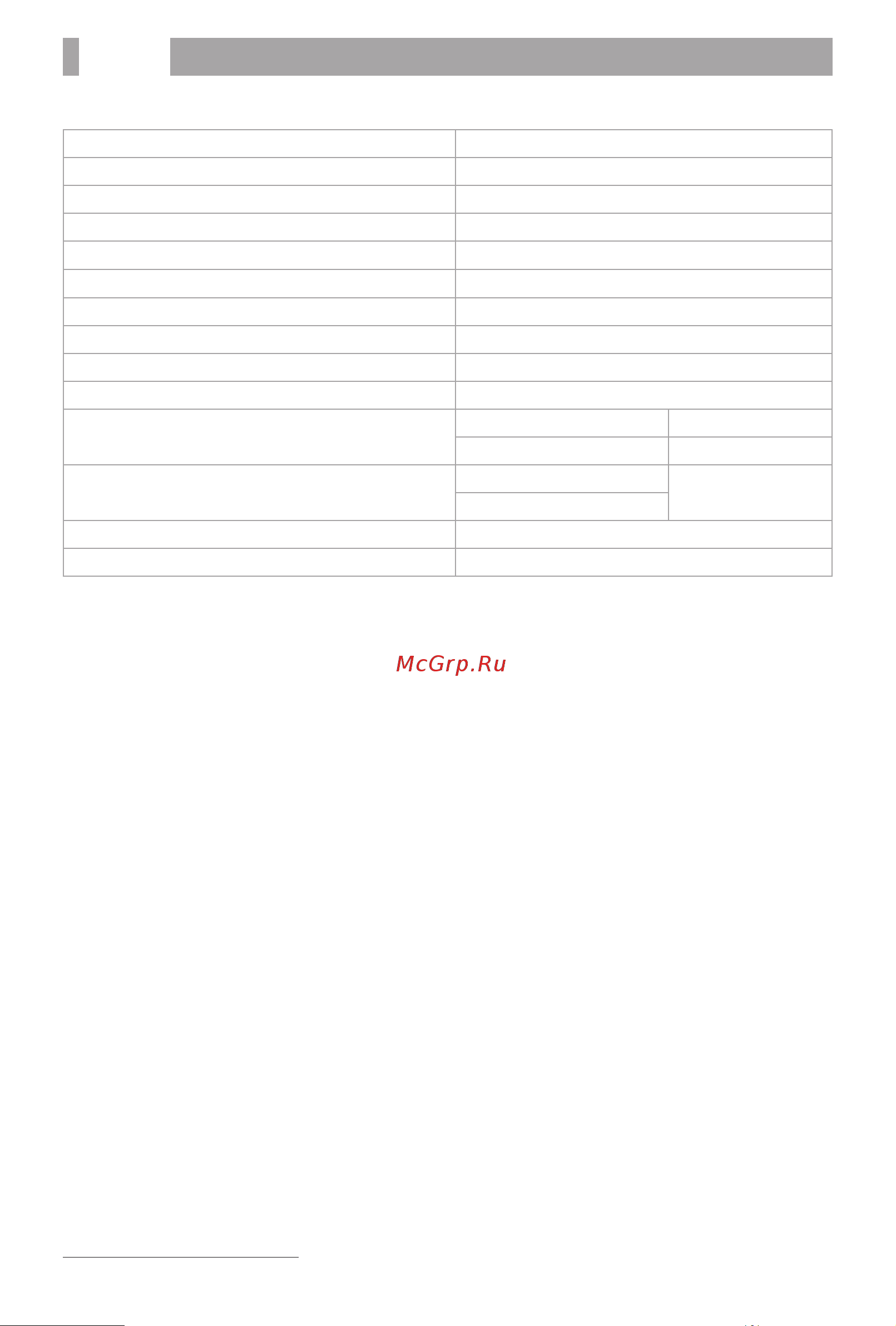 BBK BV2514 Red [7/12] Технические характеристики
