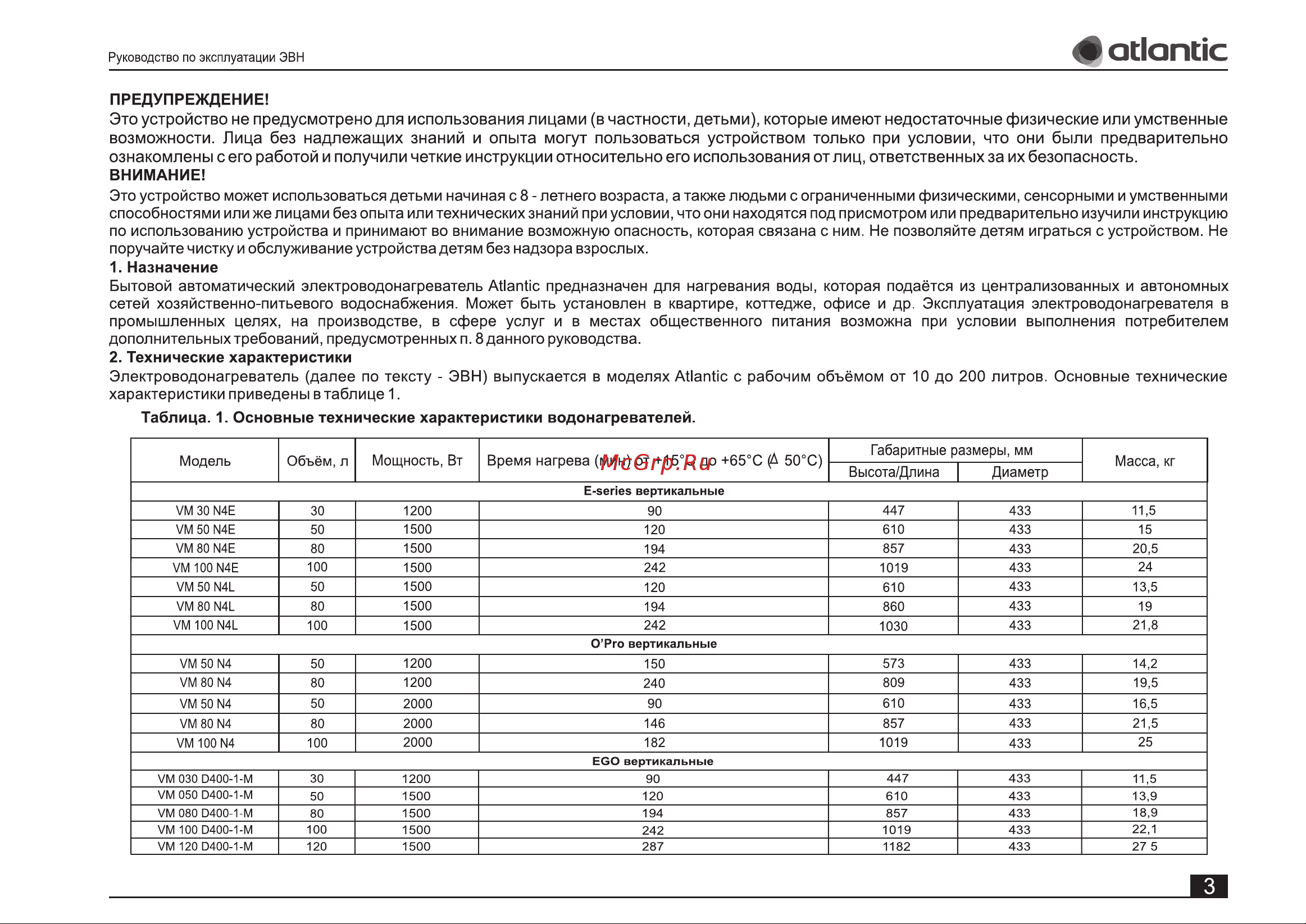 Atlantic O`PRO SMALL PC 15 SB под мойкой(821182) Руководство по эксплуатации онлайн [3/20] 799869