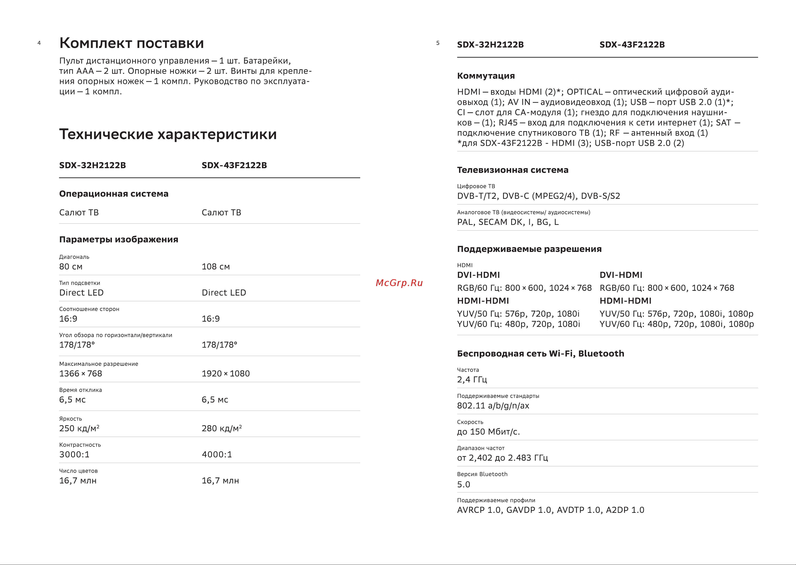 Sber SDX-32H2122B Руководство по эксплуатации онлайн [3/8] 799748