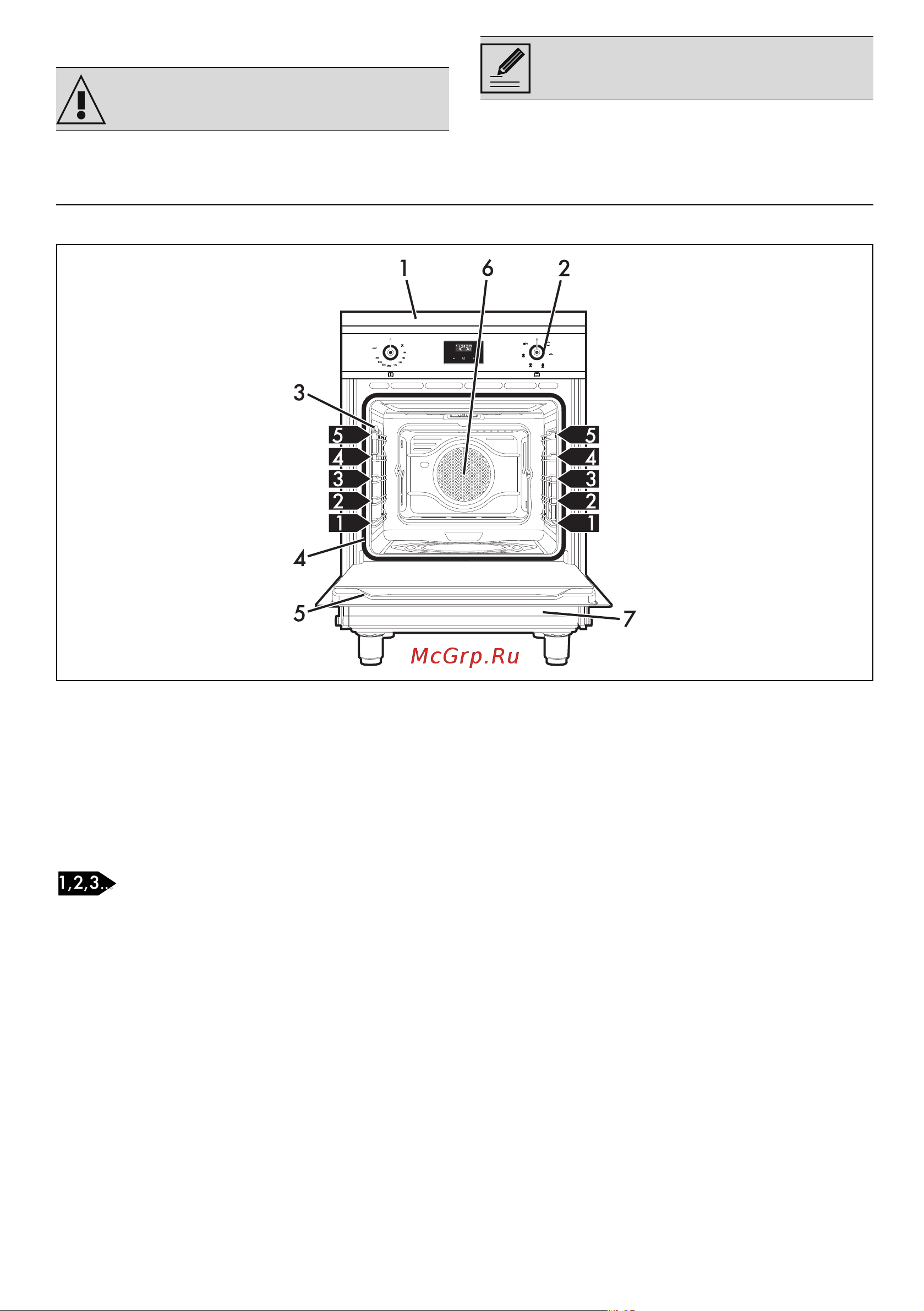Smeg C6IMXT2 [10/32] Описание