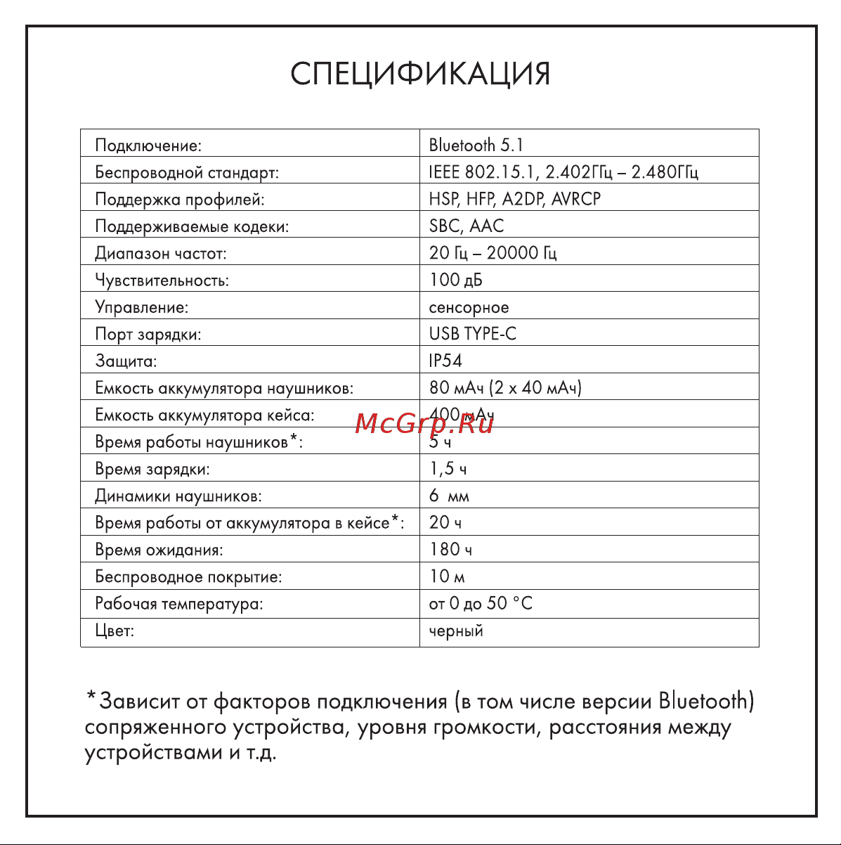 Hiper HTW-APX9 Руководство по эксплуатации онлайн [3/11] 806448