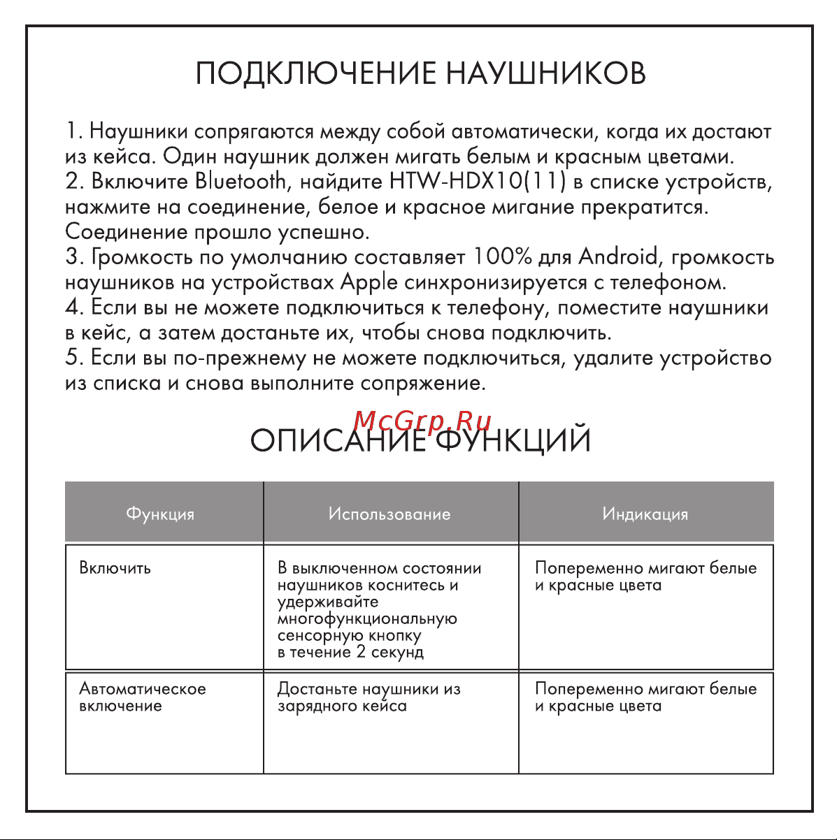 Hiper HTW-HDX10 Руководство по эксплуатации онлайн [4/10] 799776