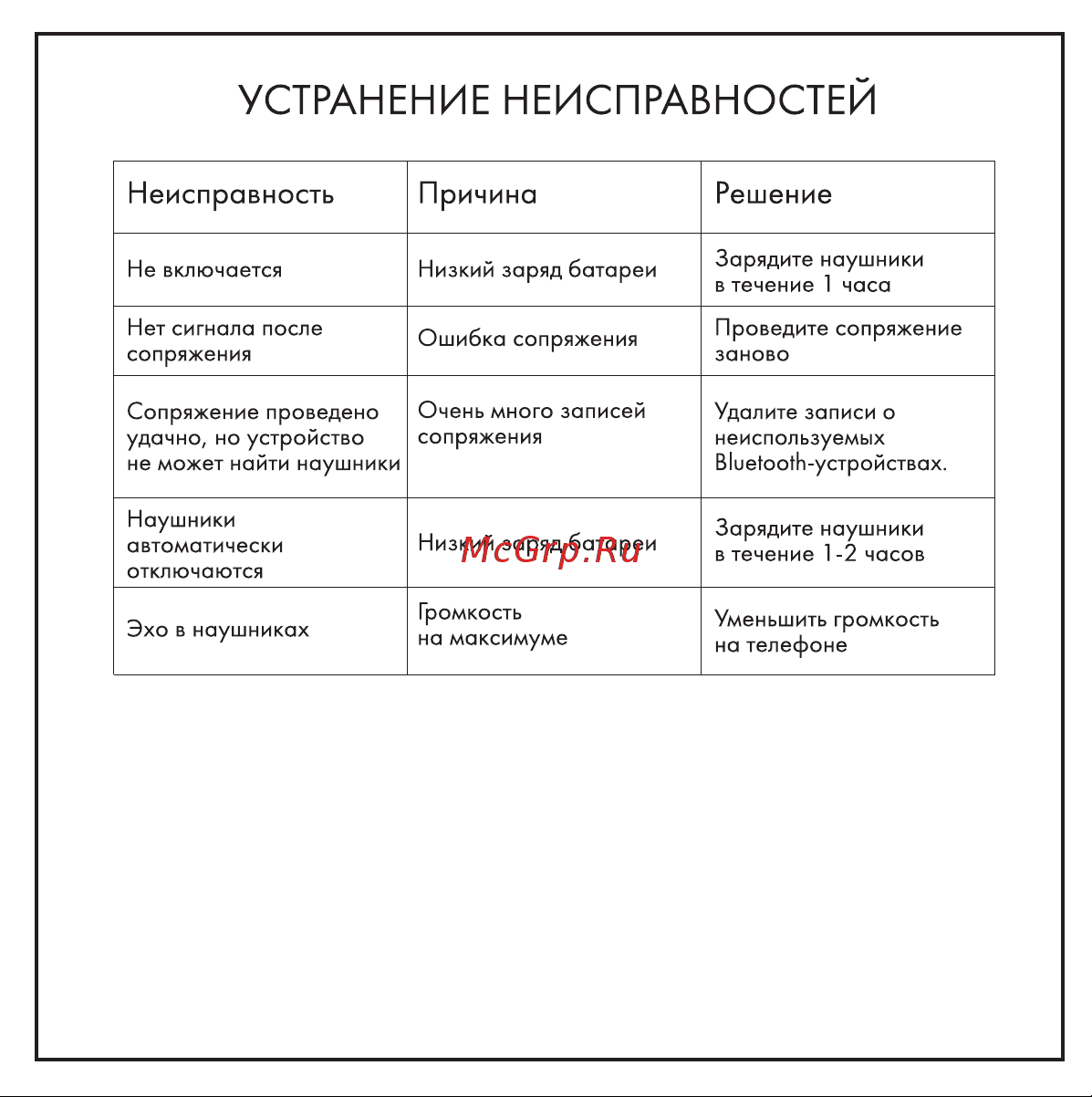 Hiper HTW-QTX17 Руководство по эксплуатации онлайн [6/11] 806450