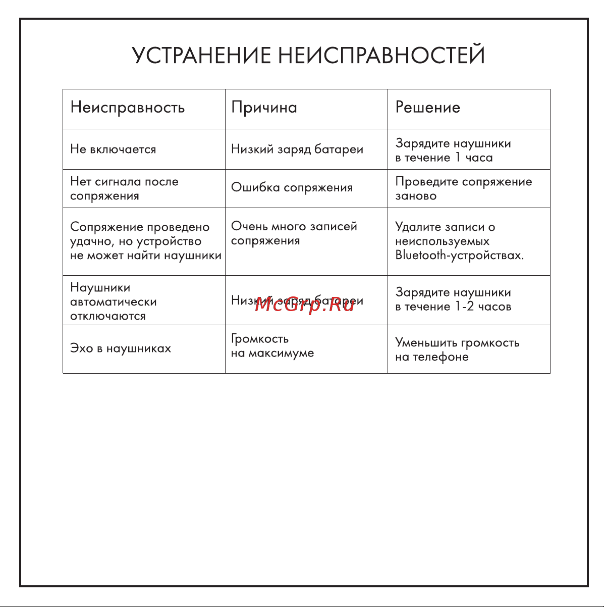 Hiper HTW-QTX16 Руководство по эксплуатации онлайн [6/11] 806451