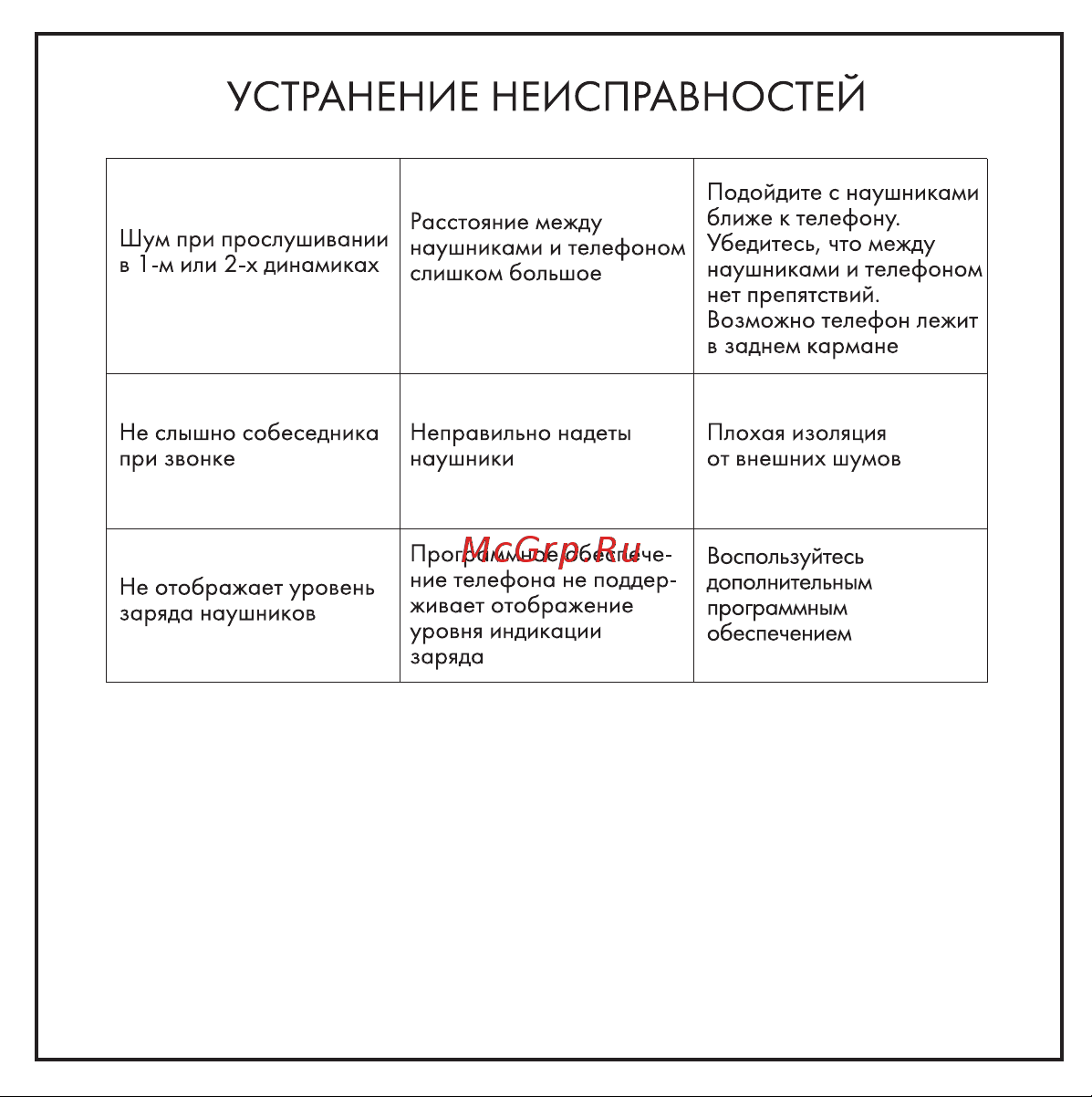Hiper HTW-QTX16 Руководство по эксплуатации онлайн [7/11] 806451