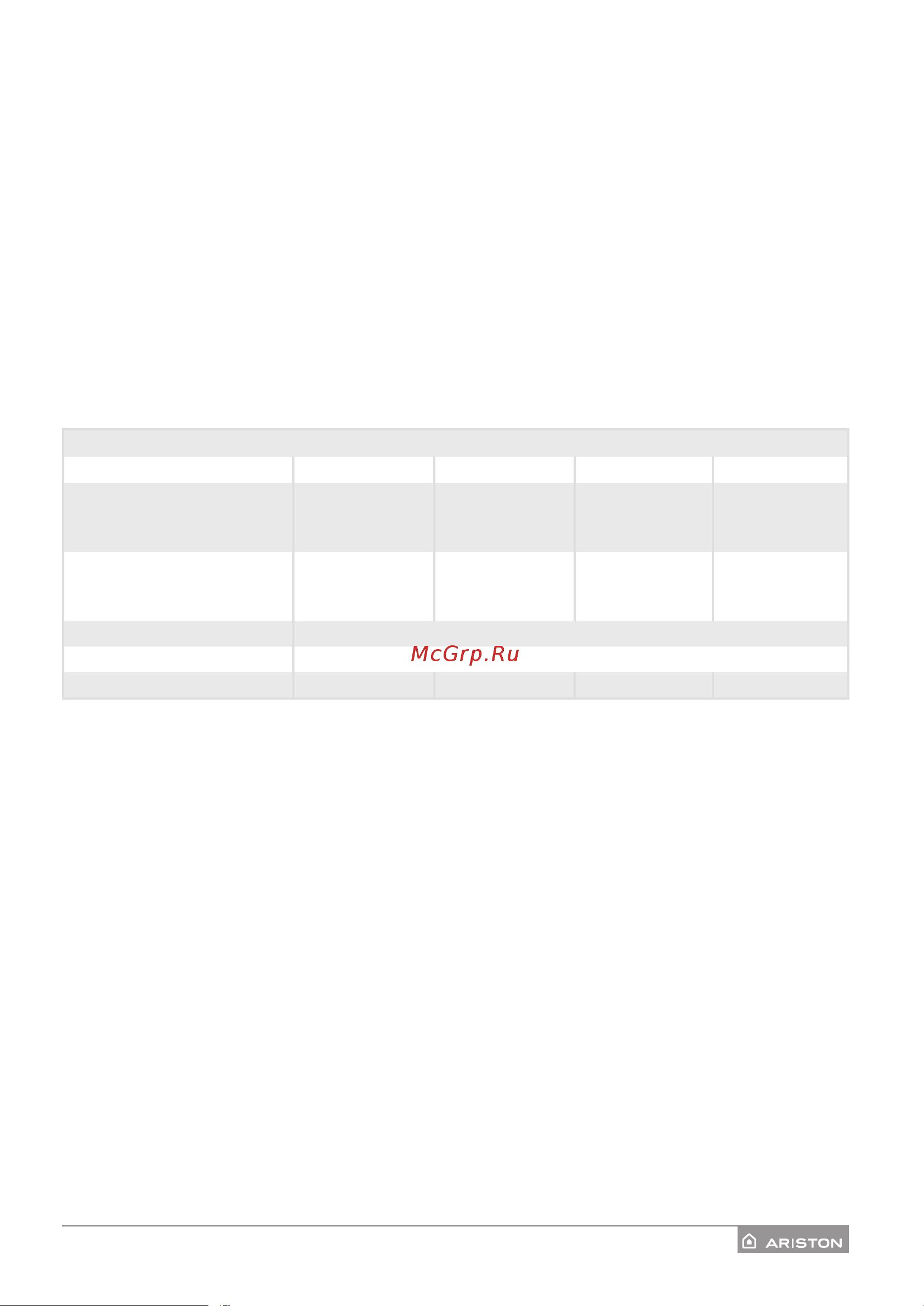 Ariston ABSE VLS PRO PW 50 3700698 [9/65] Технические характеристики