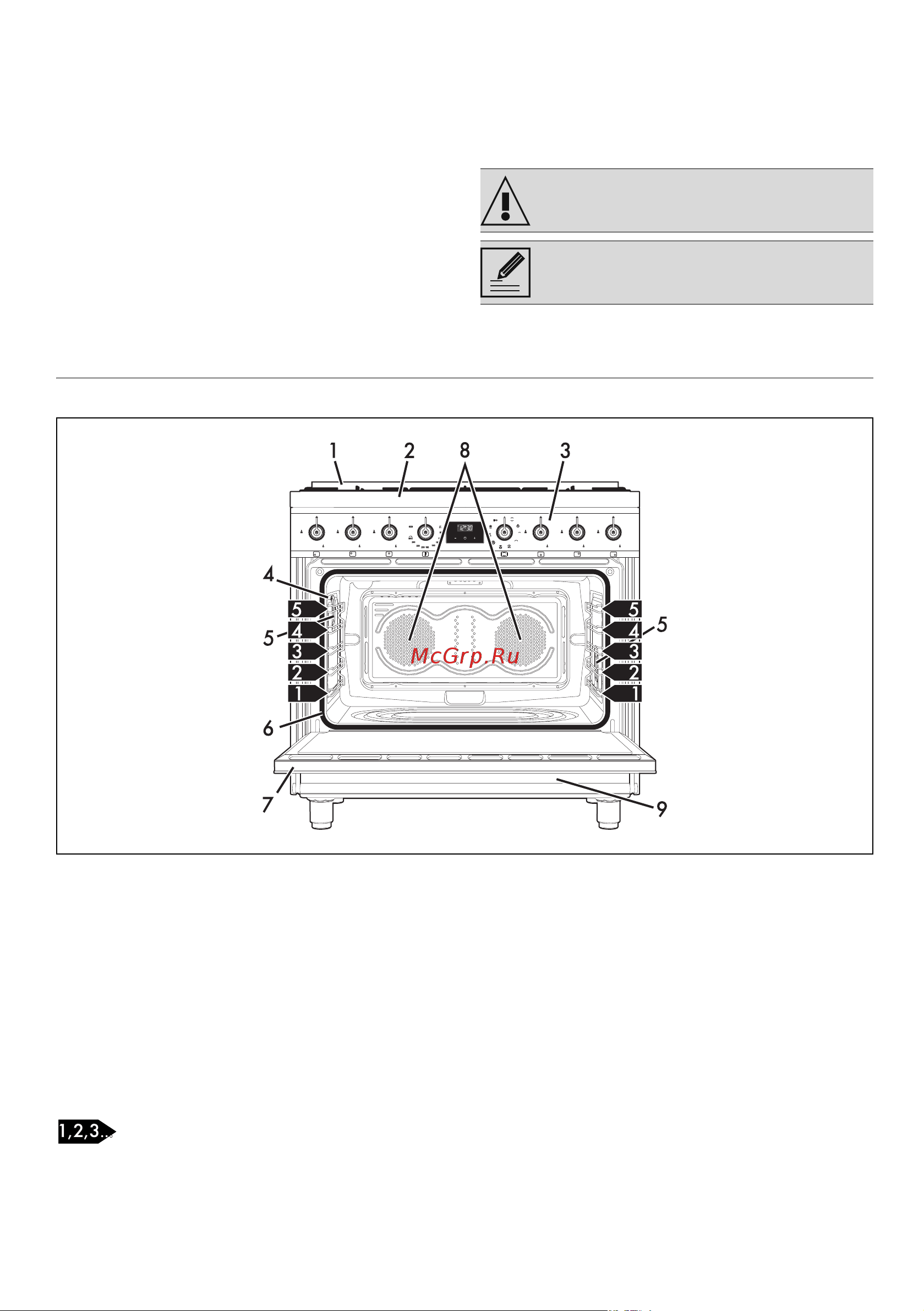 Smeg C9GMMB2 [10/36] Описание