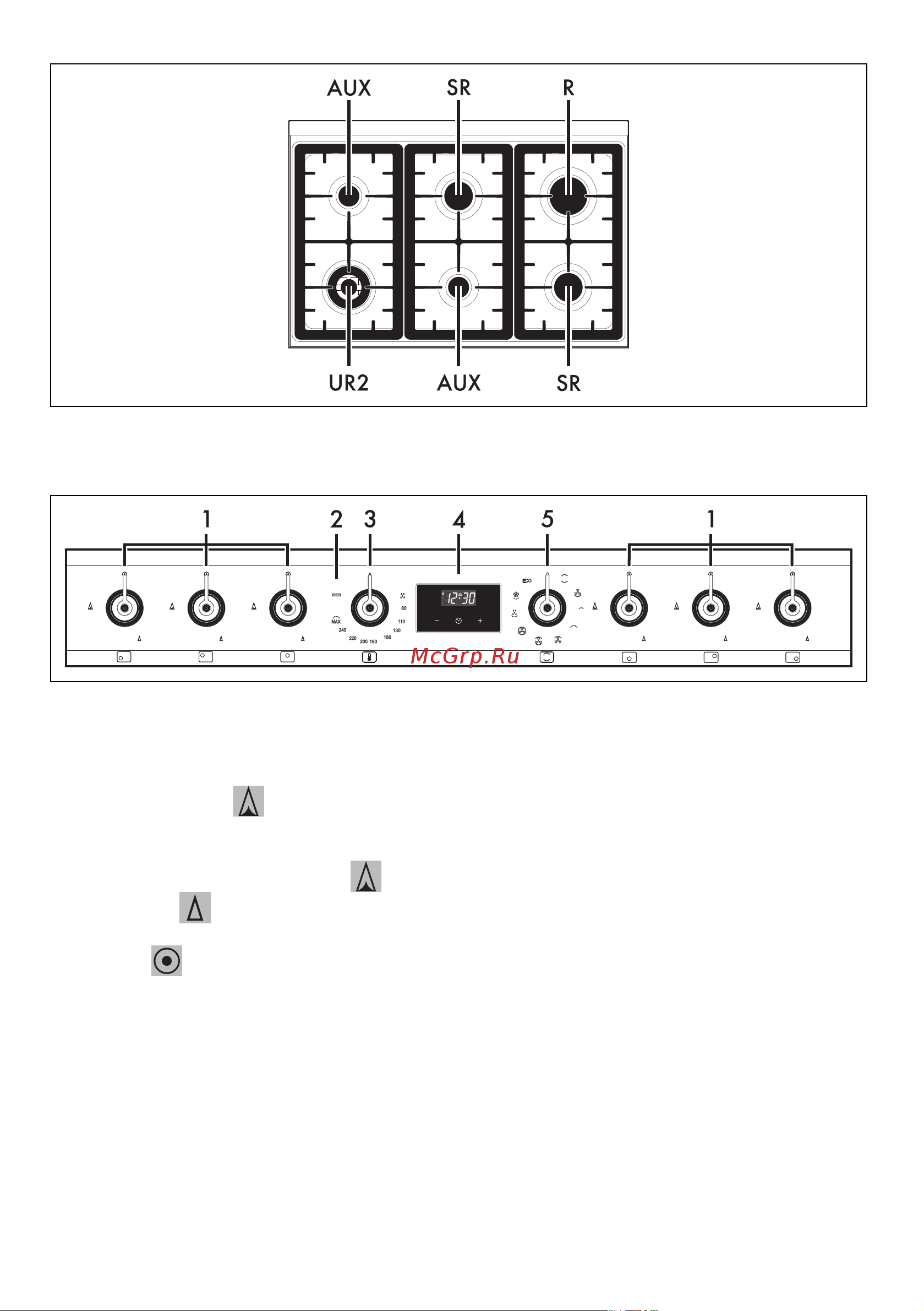 Smeg C9GMMB2 [11/36] Варочная панель