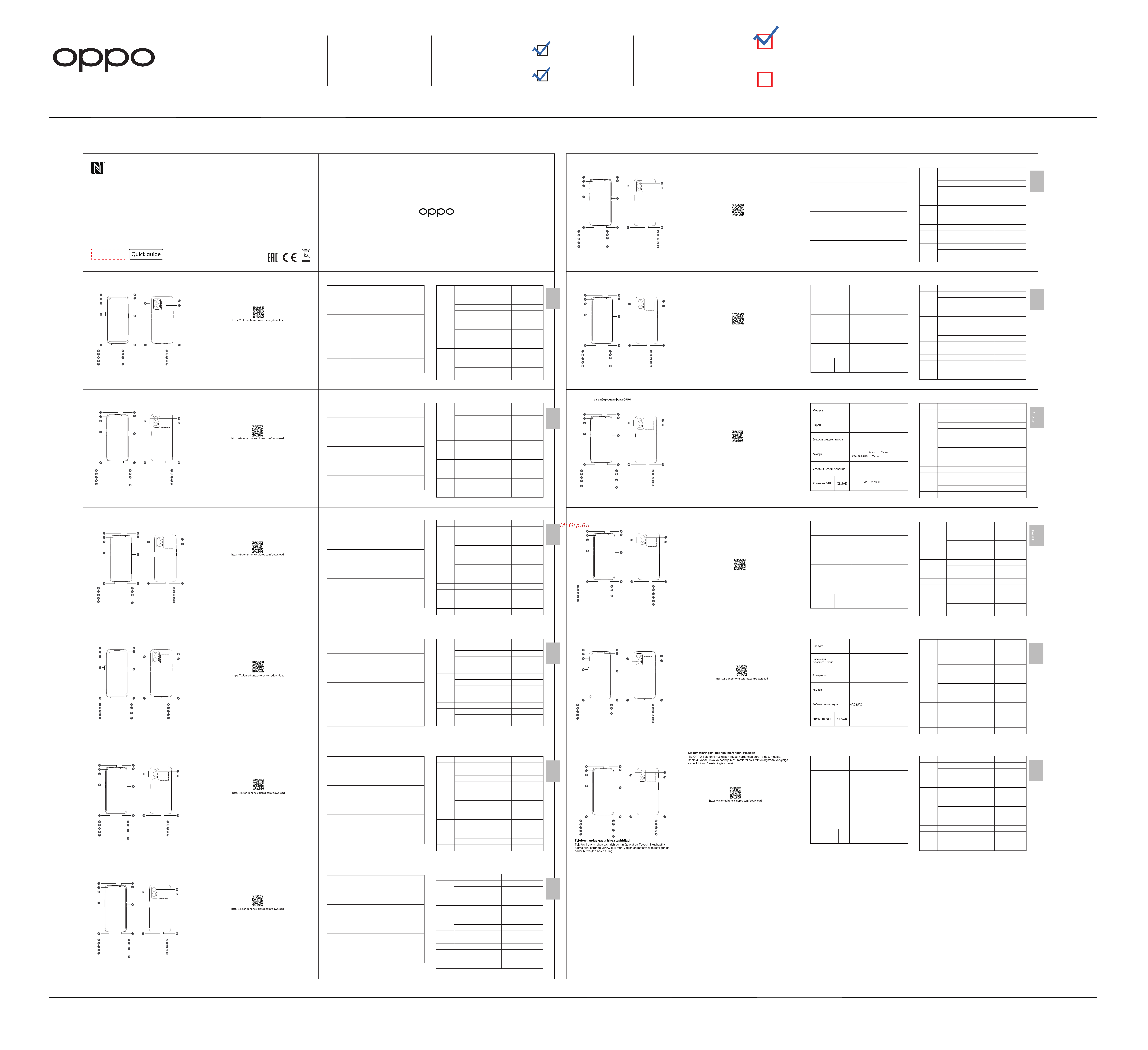 Oppo A96 8/128GB Starry Black Руководство по эксплуатации онлайн