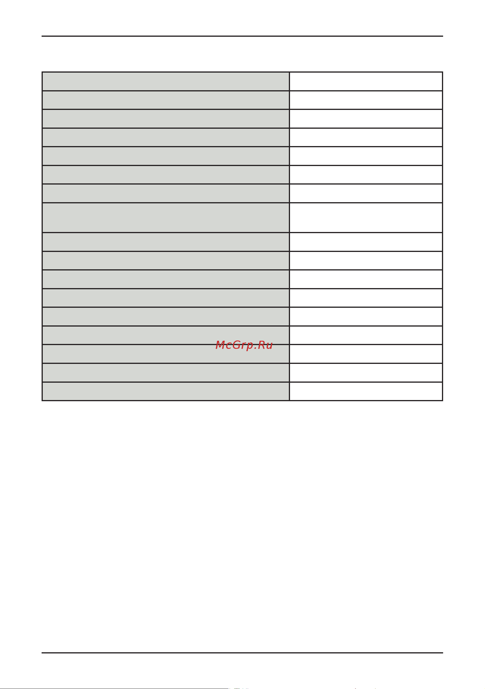 Korting OKB 4911 CRGB [25/29] Технические характеристики