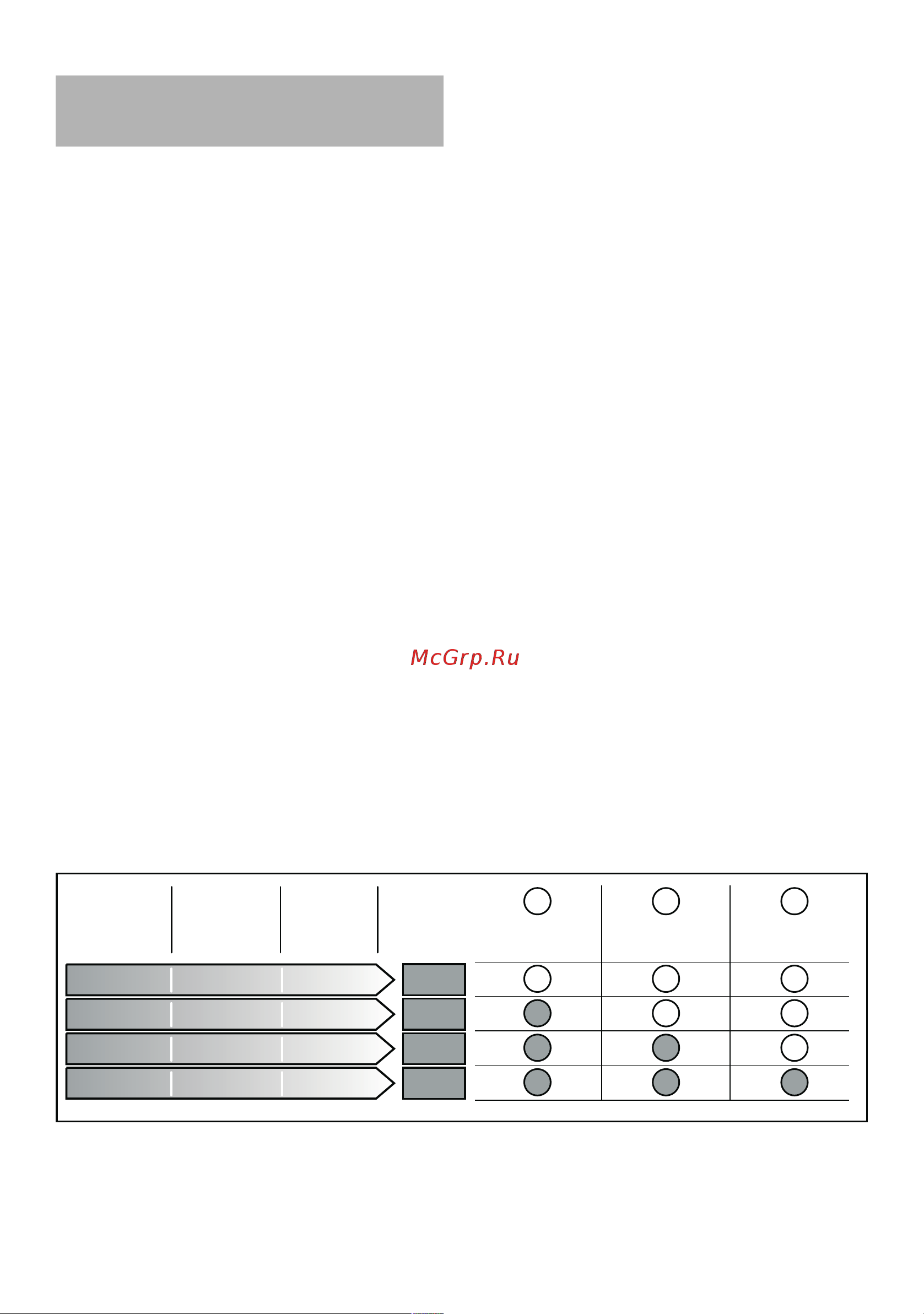 Bosch SPV6EMX11E [7/34] Oпoлacкивaтeль