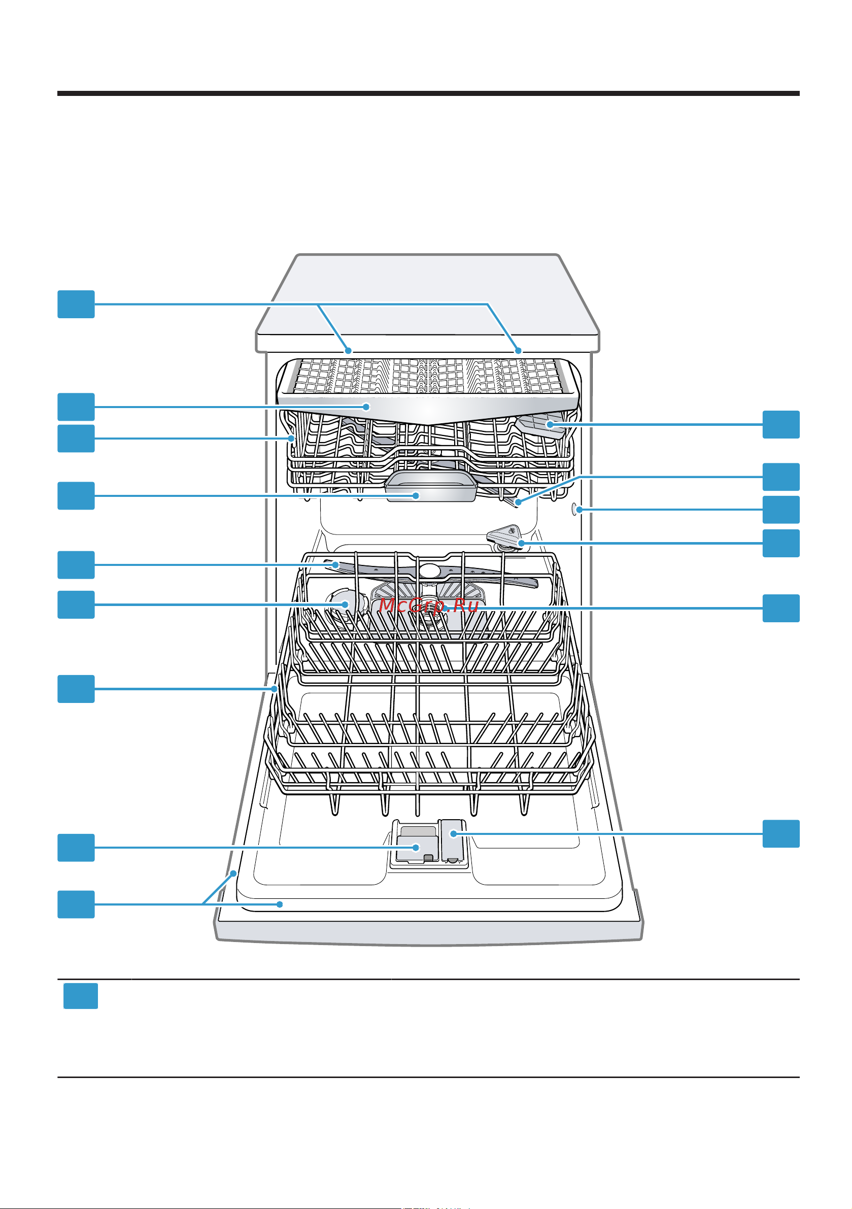 Bosch SMV8YCX03E [17/76] Знакомство с прибором