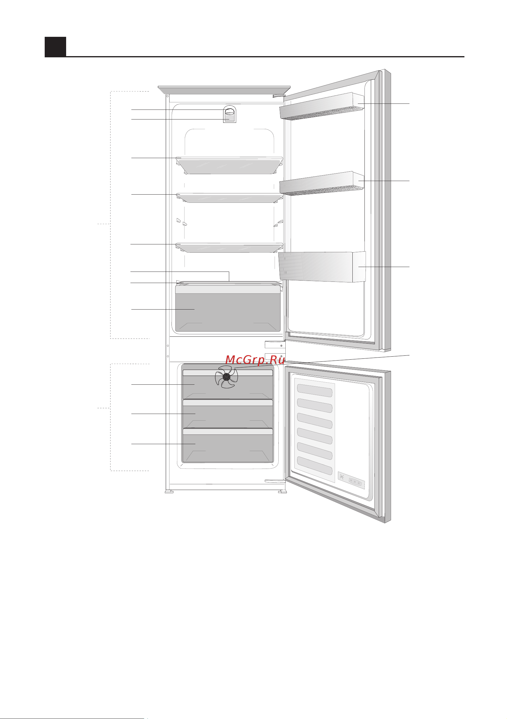 Indesit IBH18 [21/52] Сіздің тоңазытқышыңыз