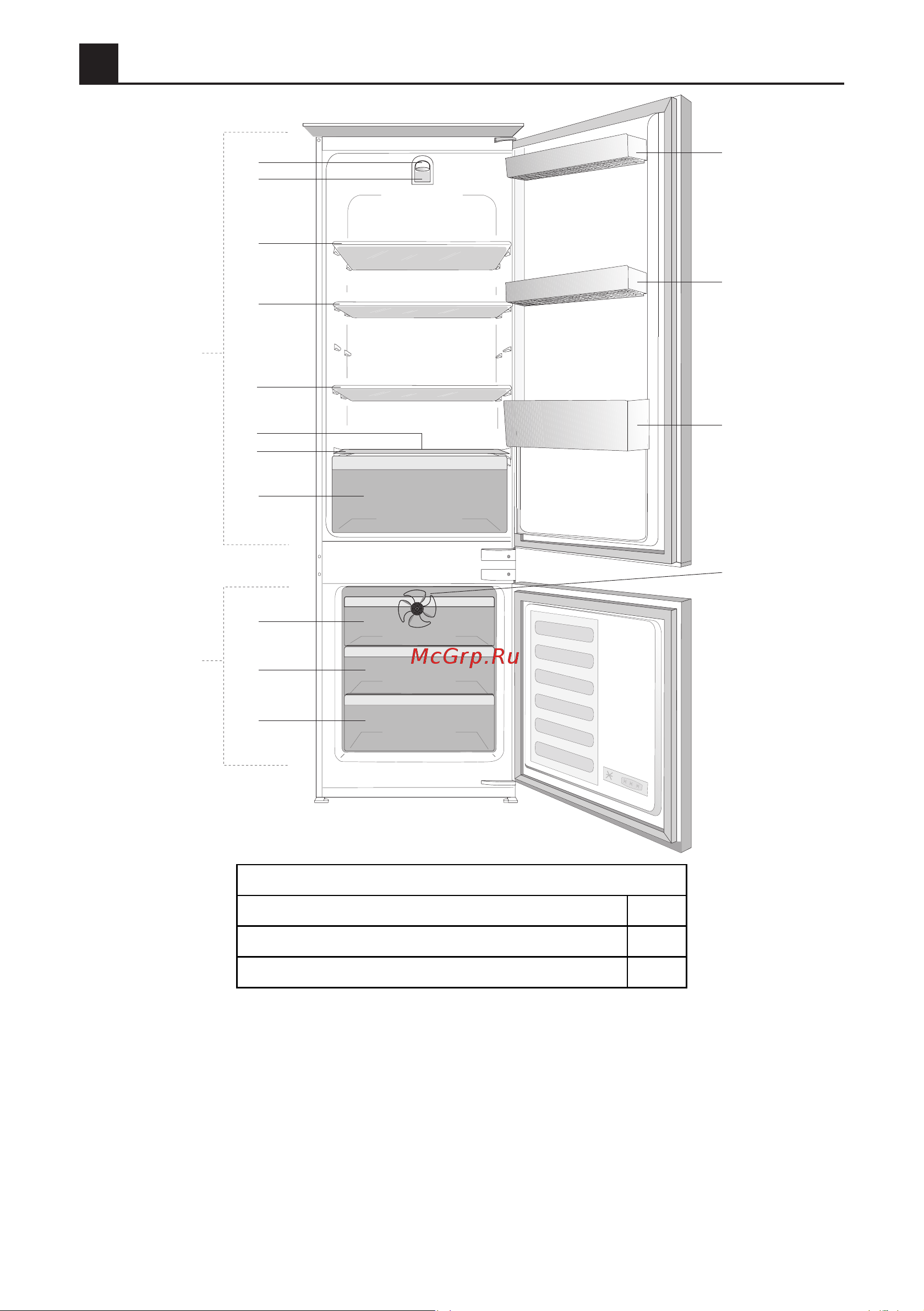 Indesit IBH18 [5/52] Технические характеристики