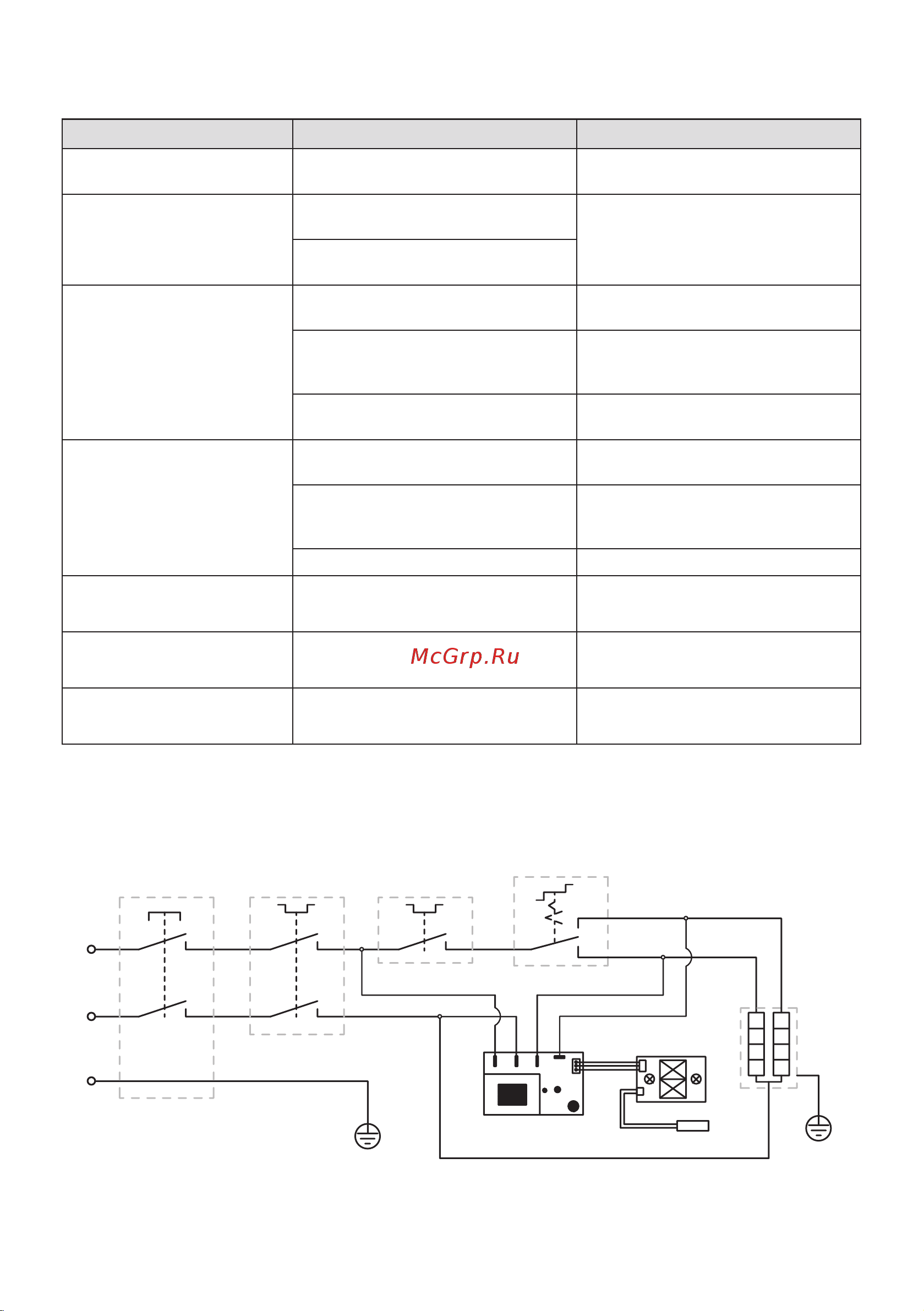 Philips AWH1618/51(100YB) [17/46] Electrical principal diagram