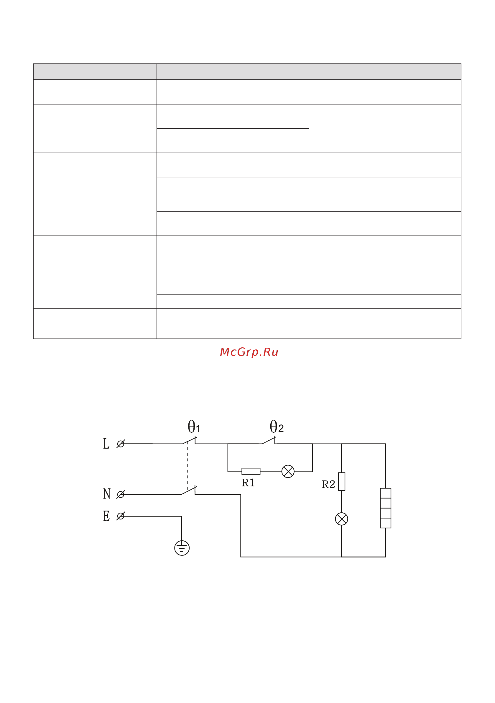 Philips AWH1600/51 (30DA) [17/46] Electrical principal diagram
