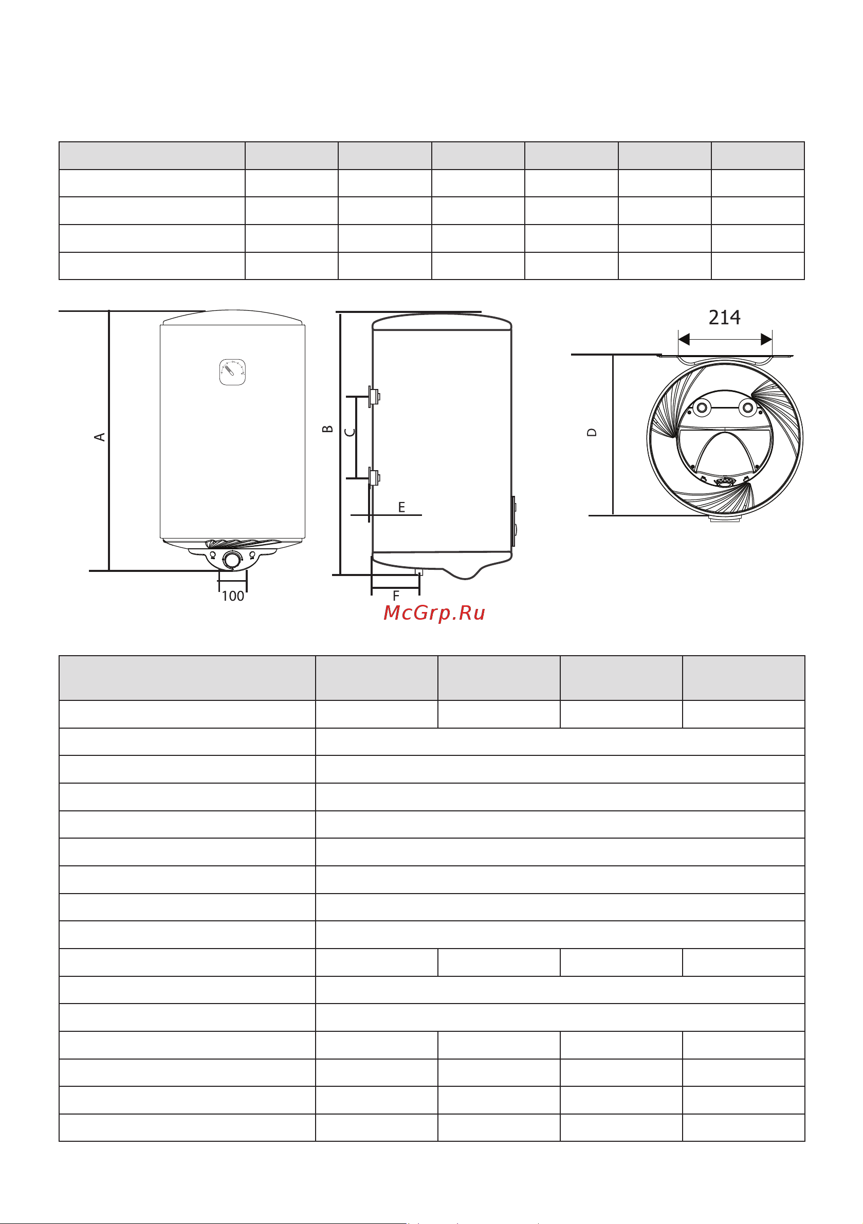 Philips AWH1600/51 (30DA) [9/46] Specifications