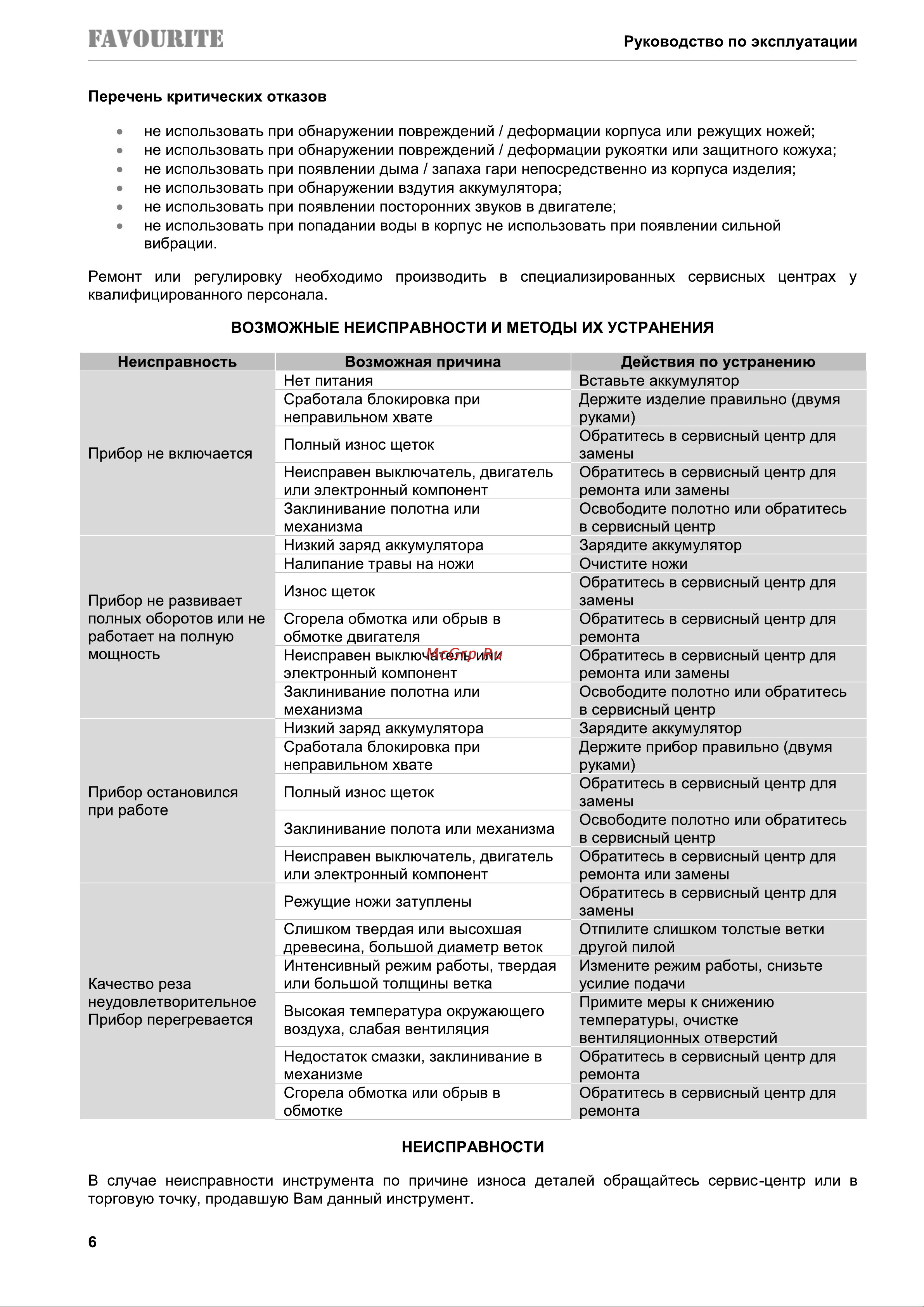 Favourite OBS 21 BC Руководство по эксплуатации онлайн [7/11] 799882