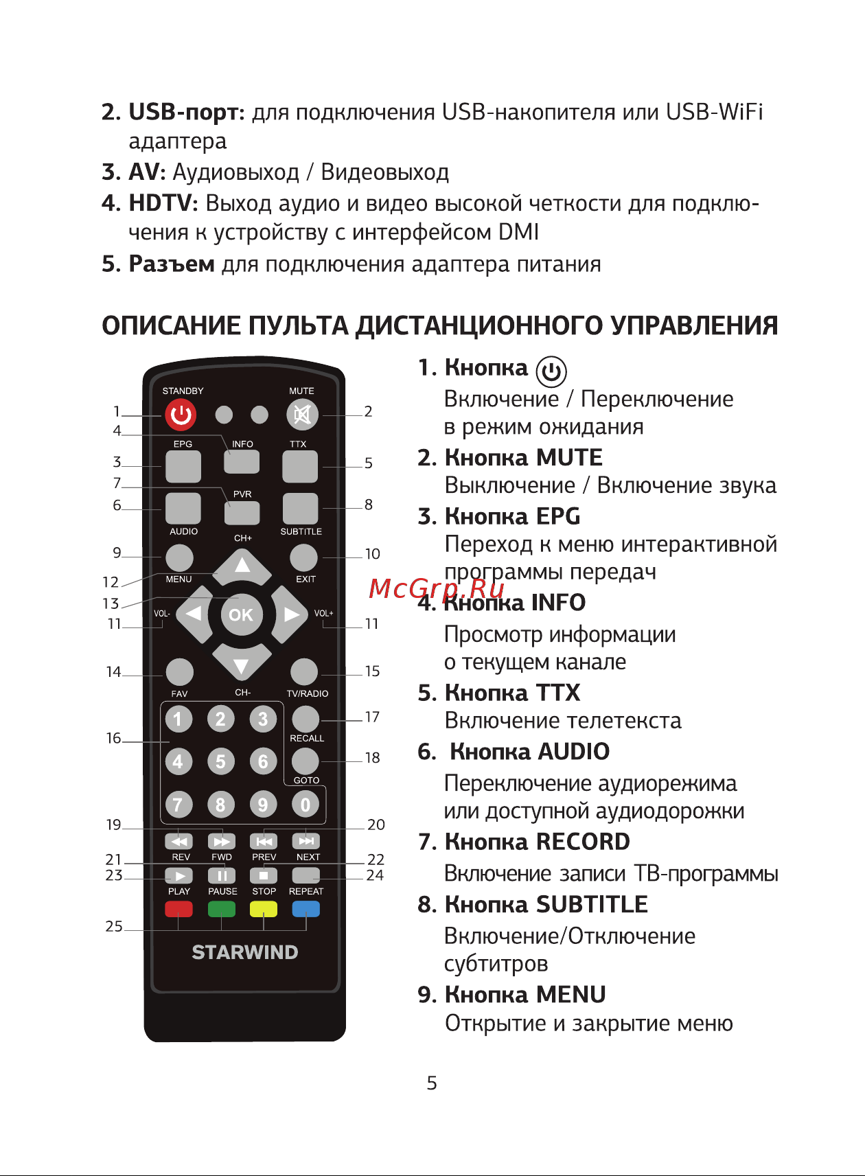 STARWIND CT-240 Руководство по эксплуатации онлайн [5/64] 799908
