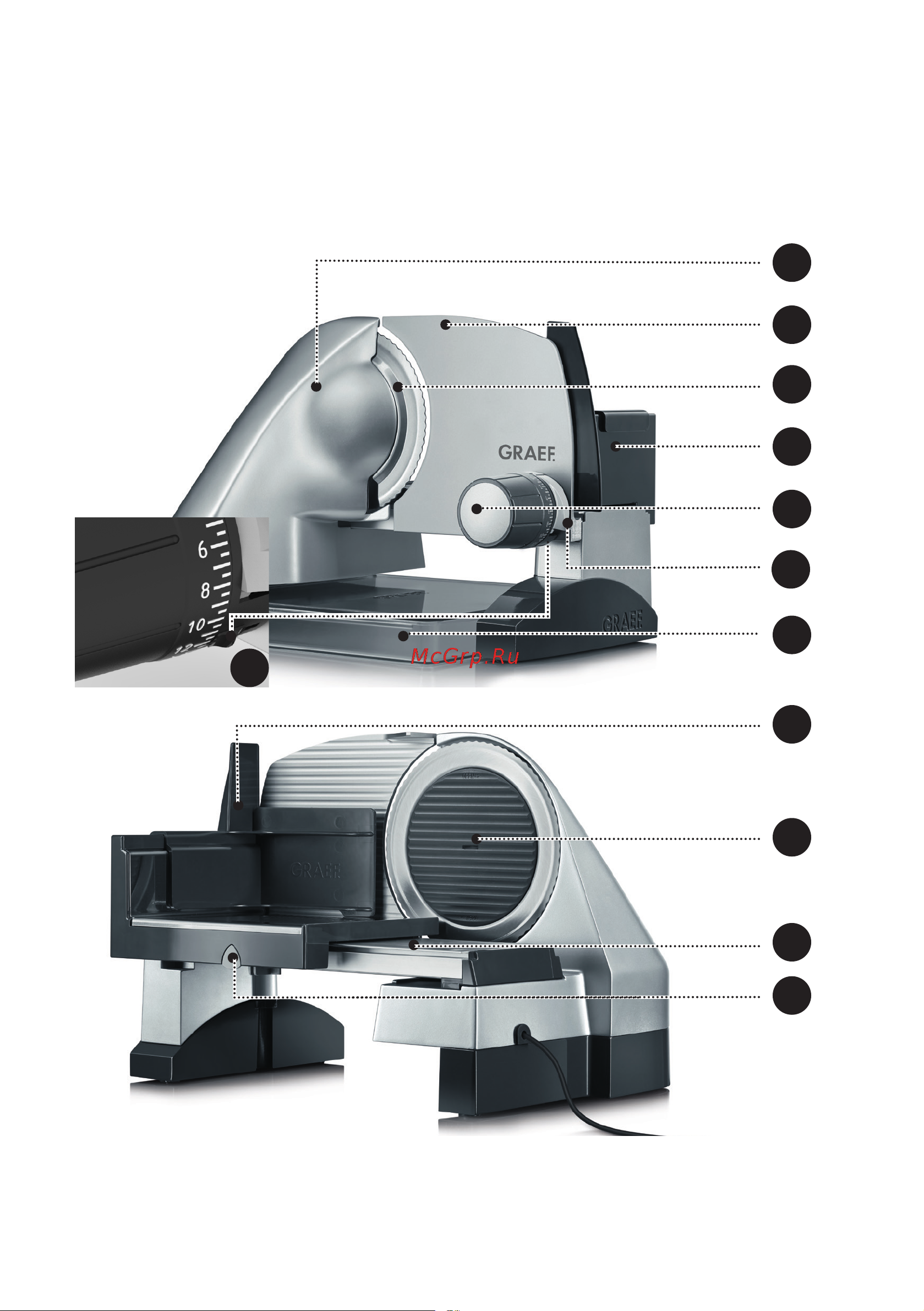 GRAEF S50000 [4/16] Обзор продукции