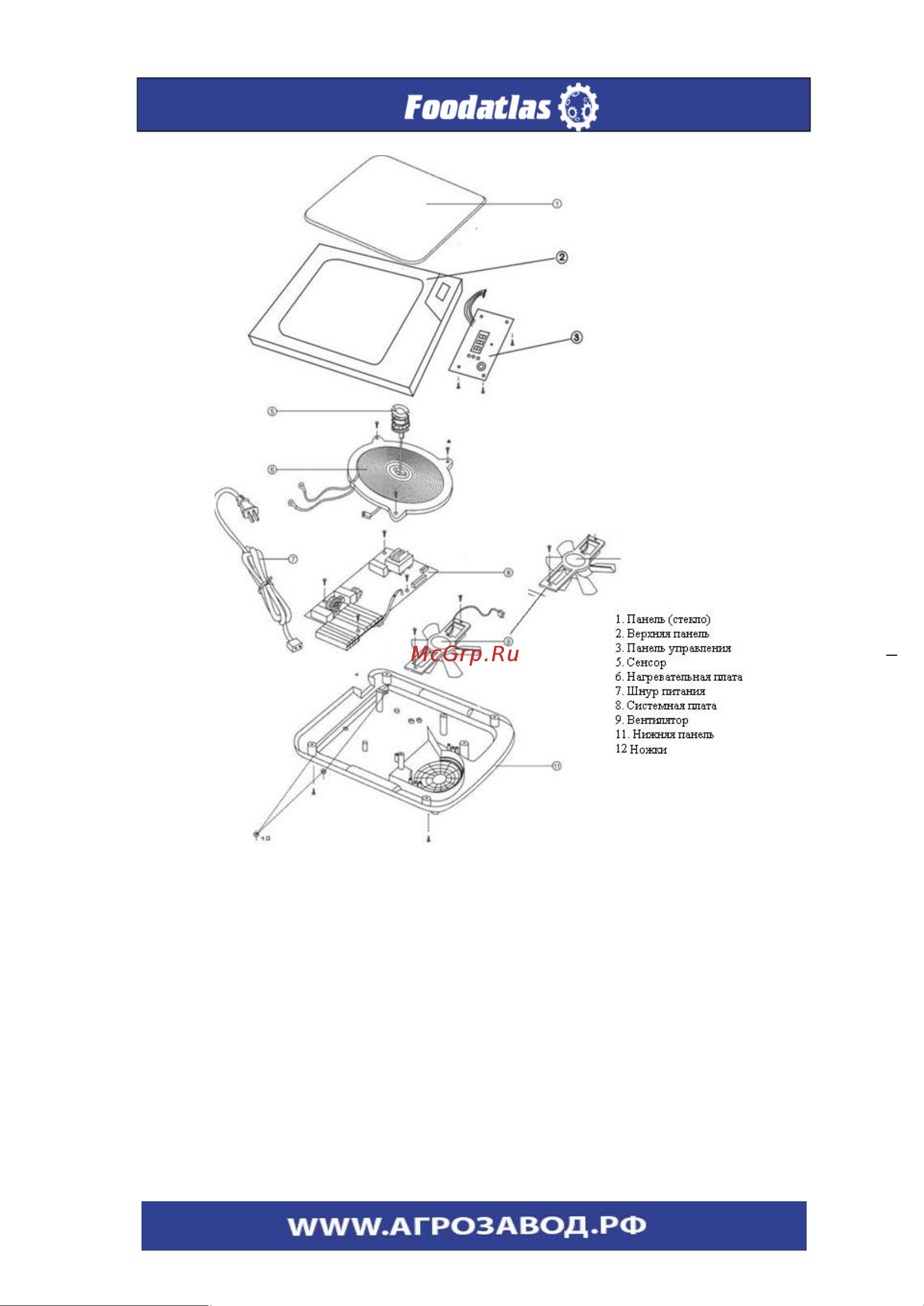 Foodatlas FA-W3500 [7/19] Меры безопасности