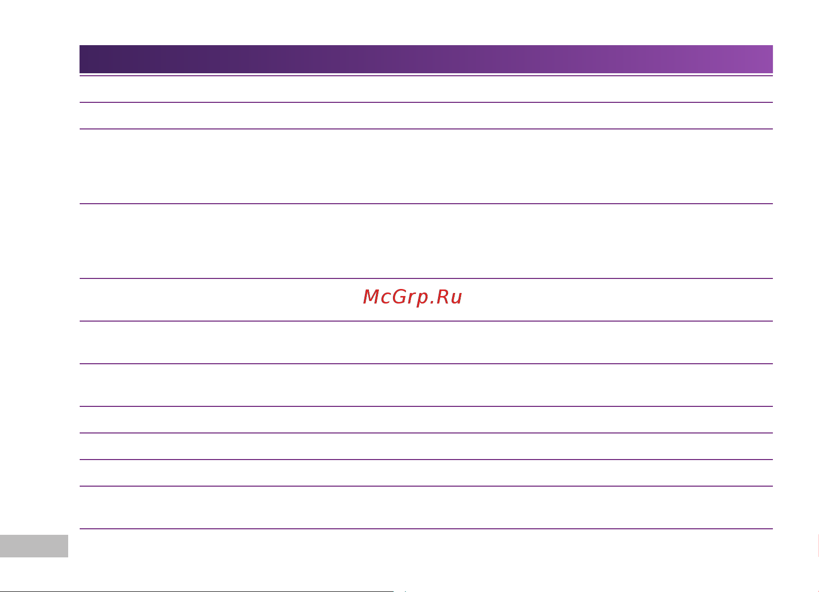 Irbis 15NBP3500 [20/32] Технические характеристики