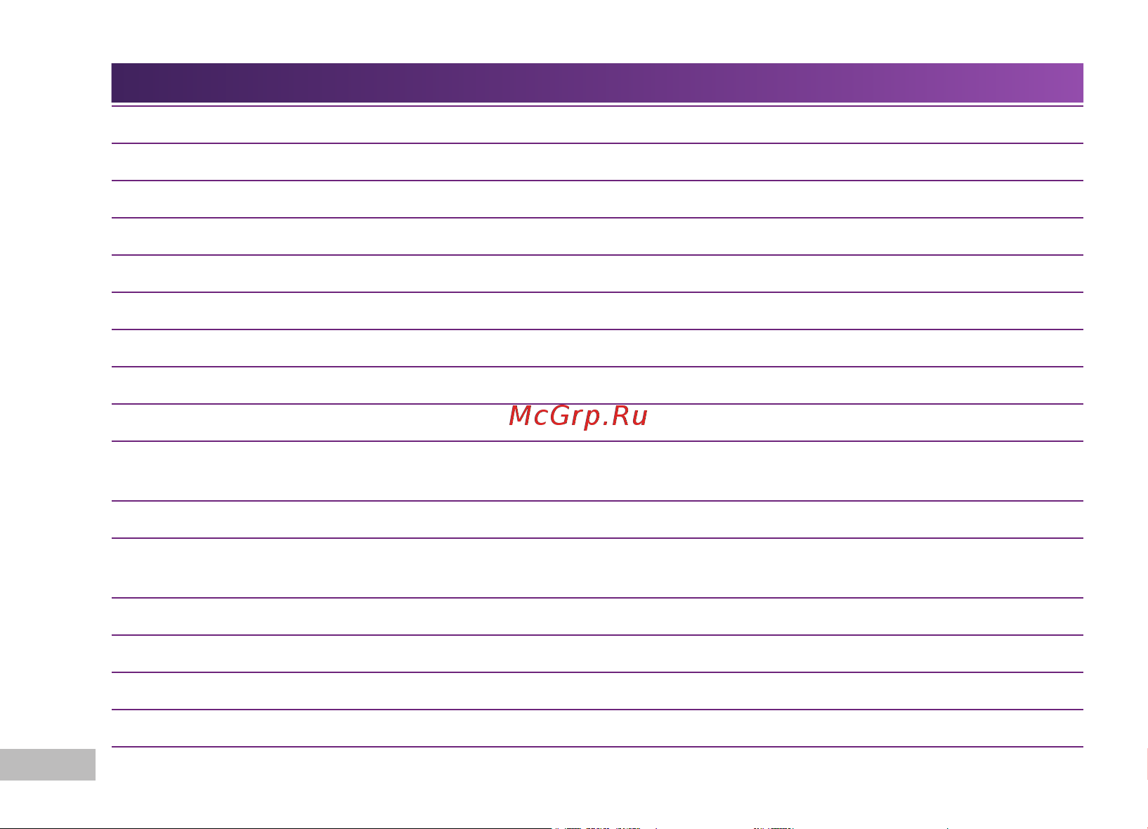 Irbis 17NBP4500 [20/32] Технические характеристики