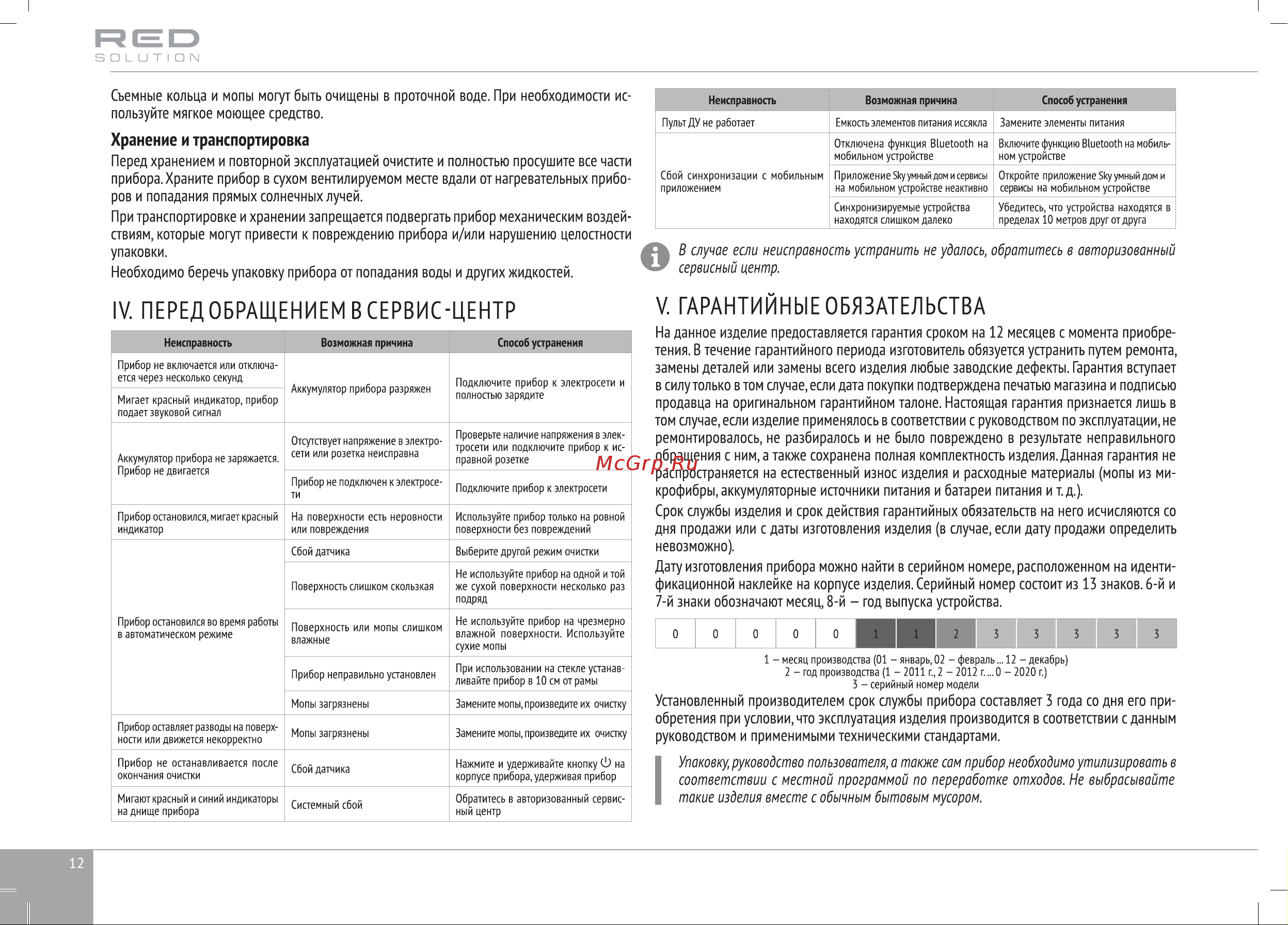 RED Solution SkyWiper RV-RW001S [12/20] Страница 12
