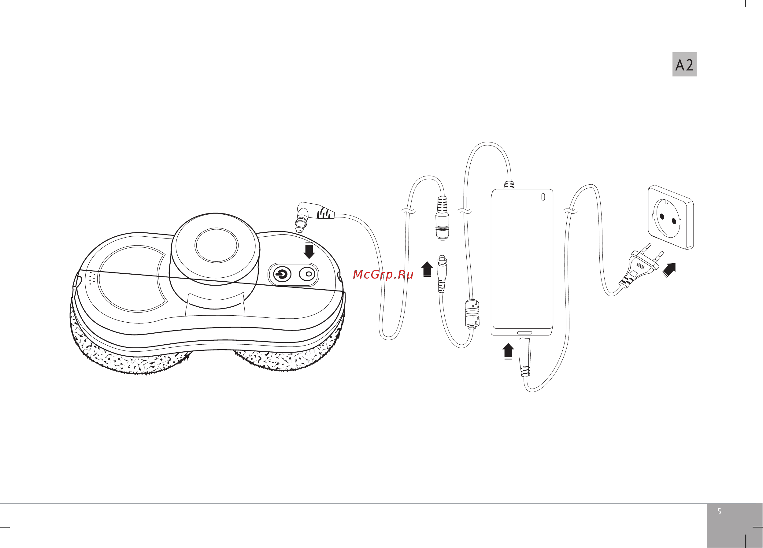 RED Solution SkyWiper RV-RW001S [5/20] Страница 5