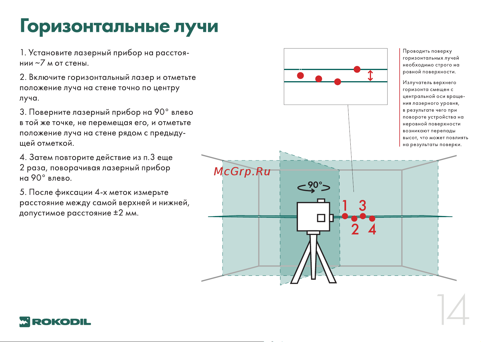 Rokodil Ray Max Руководство по эксплуатации онлайн [14/20] 799997