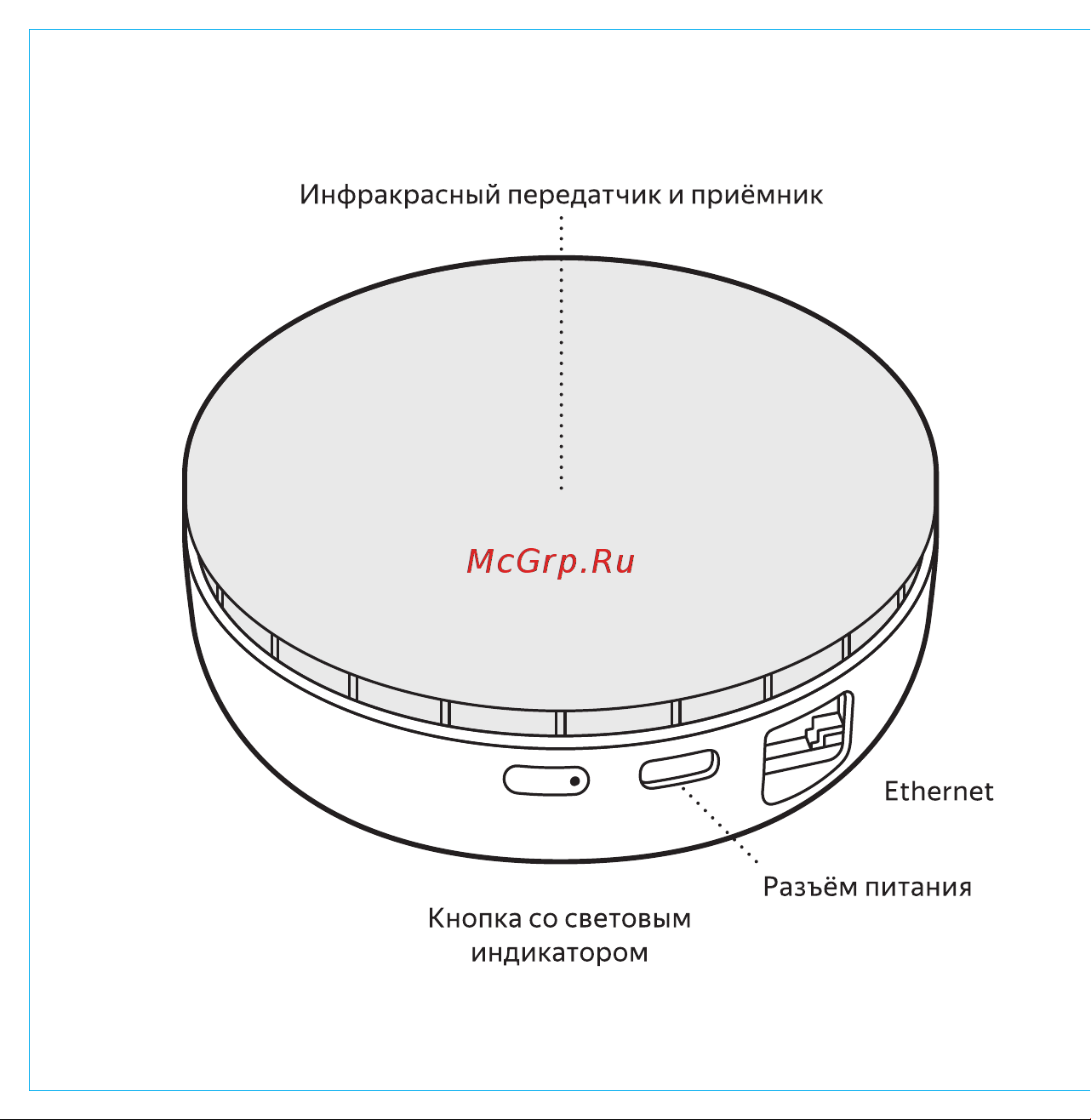 Яндекс Хаб YNDX-00510 Руководство по эксплуатации онлайн [2/20] 799998