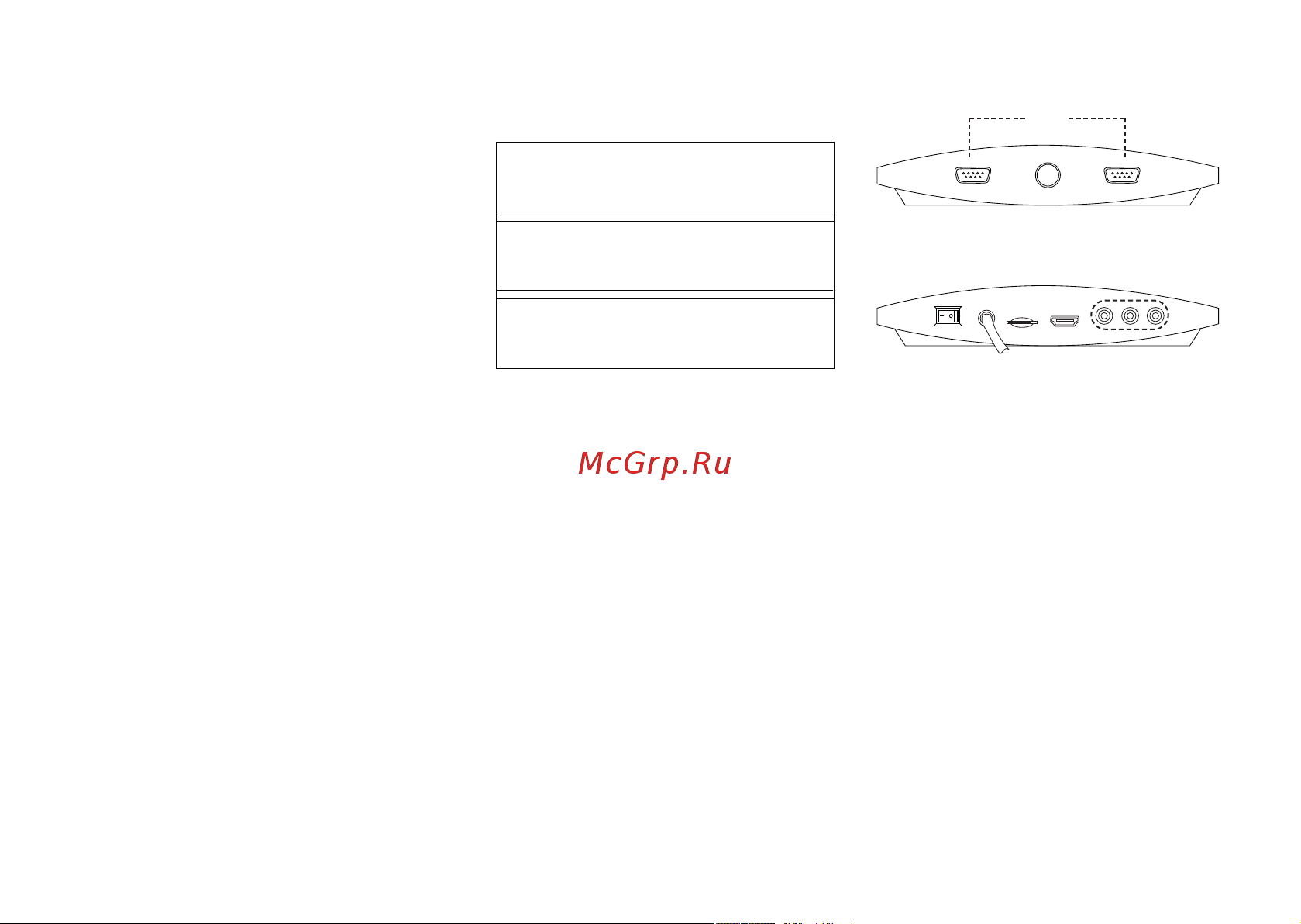 DENDY Nimbus (1700 игр) [3/8] Подключение к телевизору через hdmi