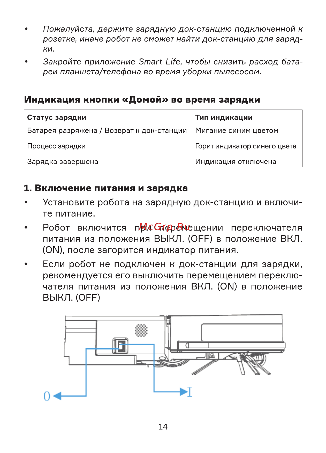 Accesstyle VR32V02MW Руководство по эксплуатации онлайн [14/74] 800204