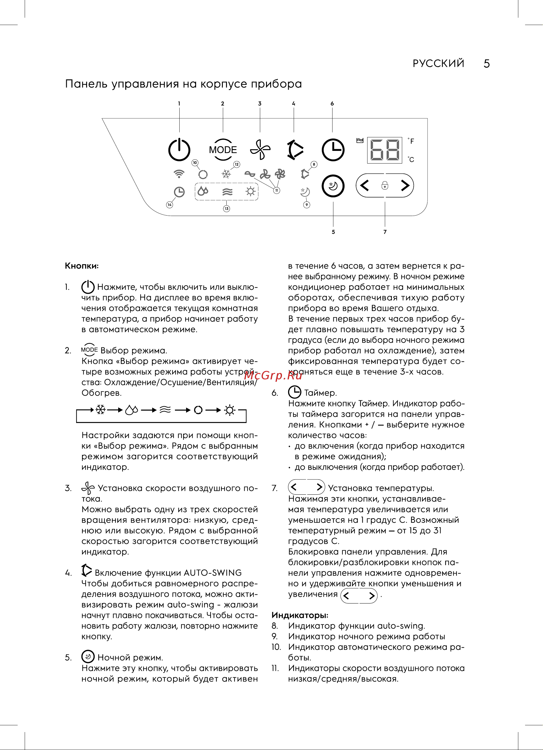 Electrolux Bliss Art EACM-12 GT/N6 Руководство по эксплуатации онлайн [5/20] 802258