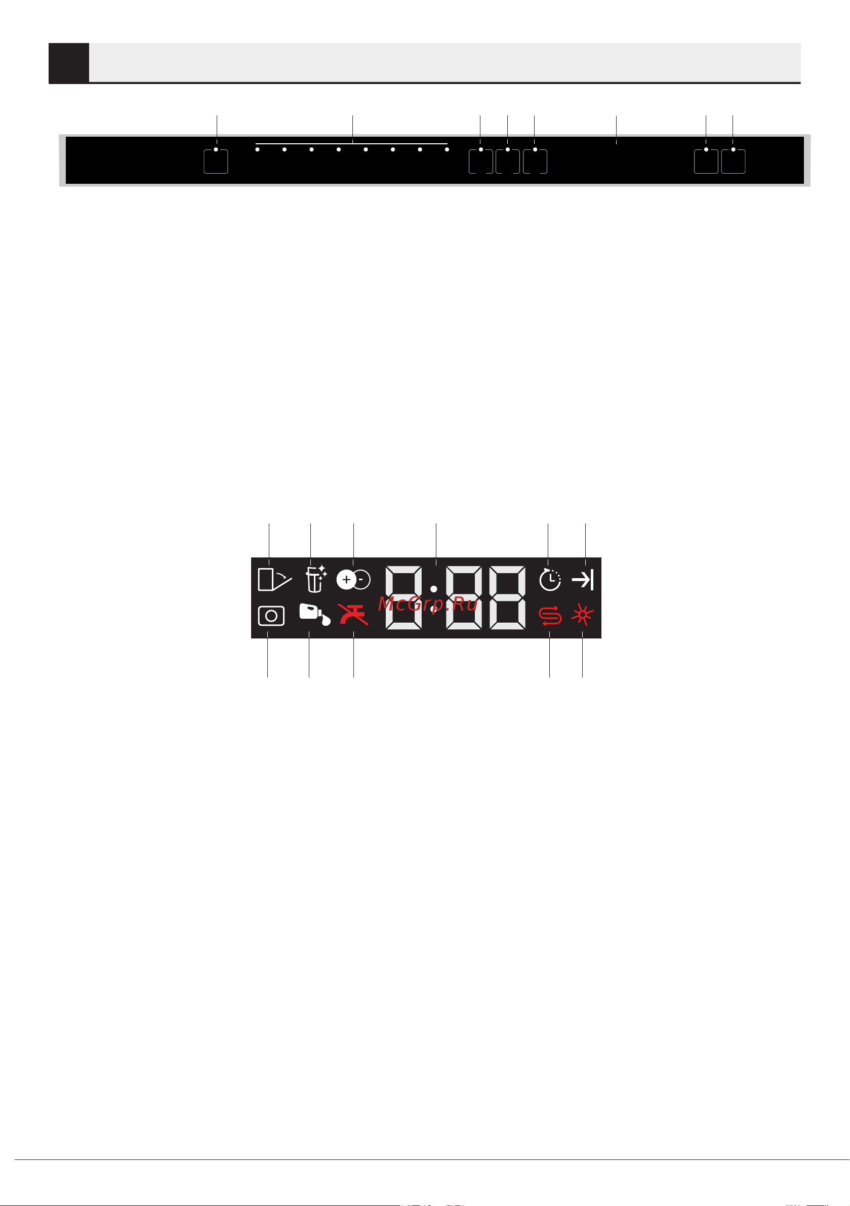 Beko BDIS38120A [31/48] Использование устройства 5