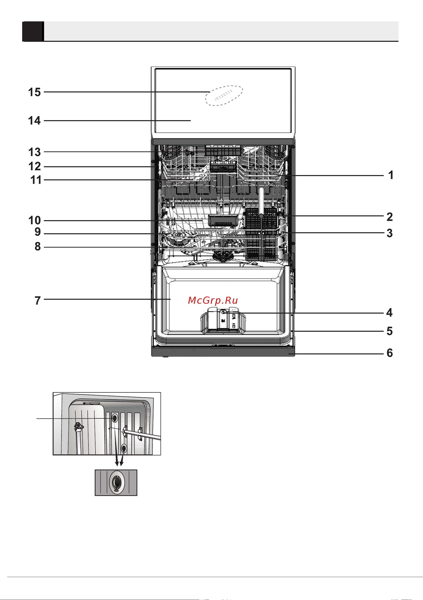 Beko BDIS38120A [7/48] Обзор