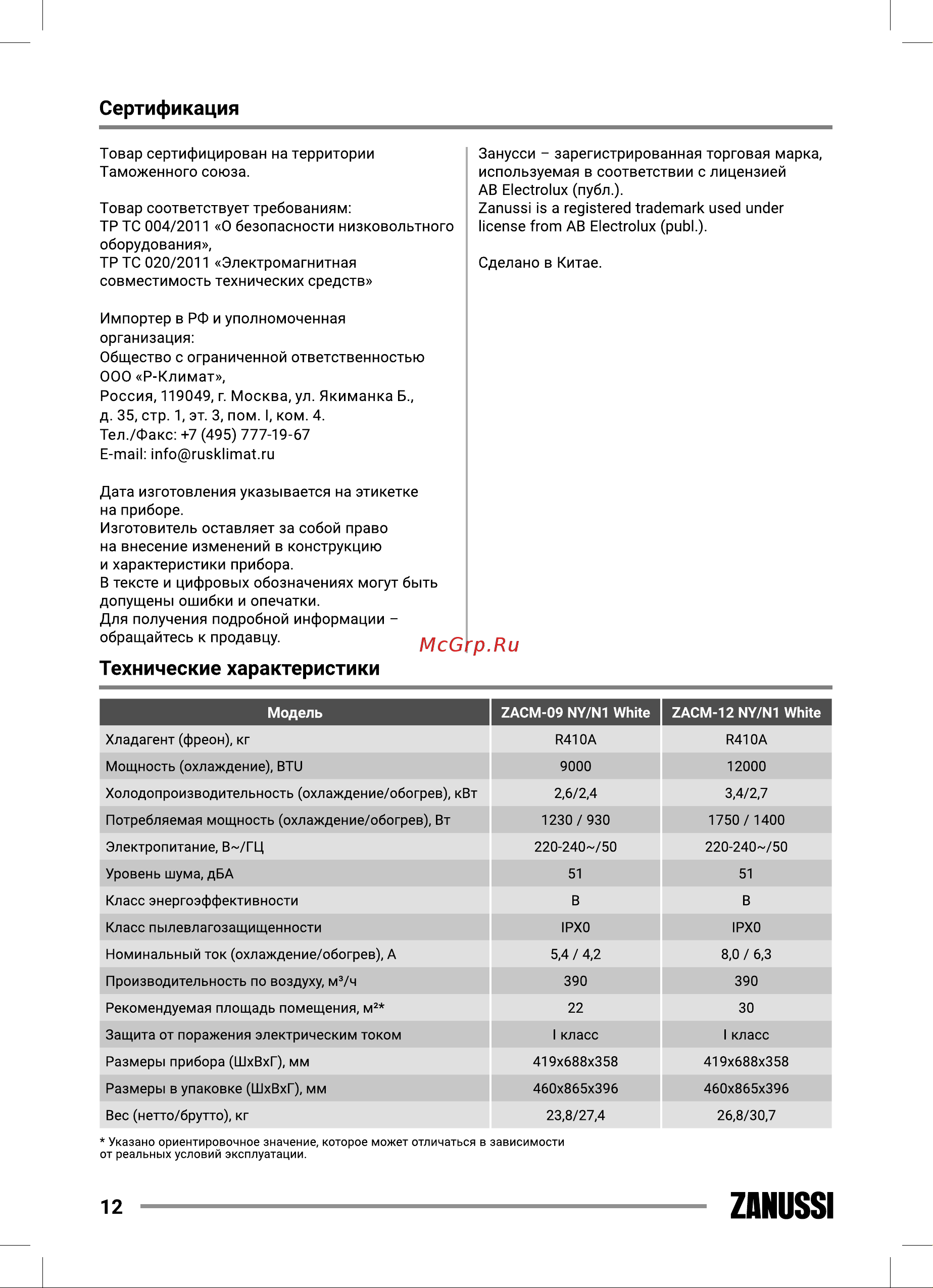 Zanussi ZACM-12 NY/N1 White Руководство по эксплуатации онлайн [12/20] 800214