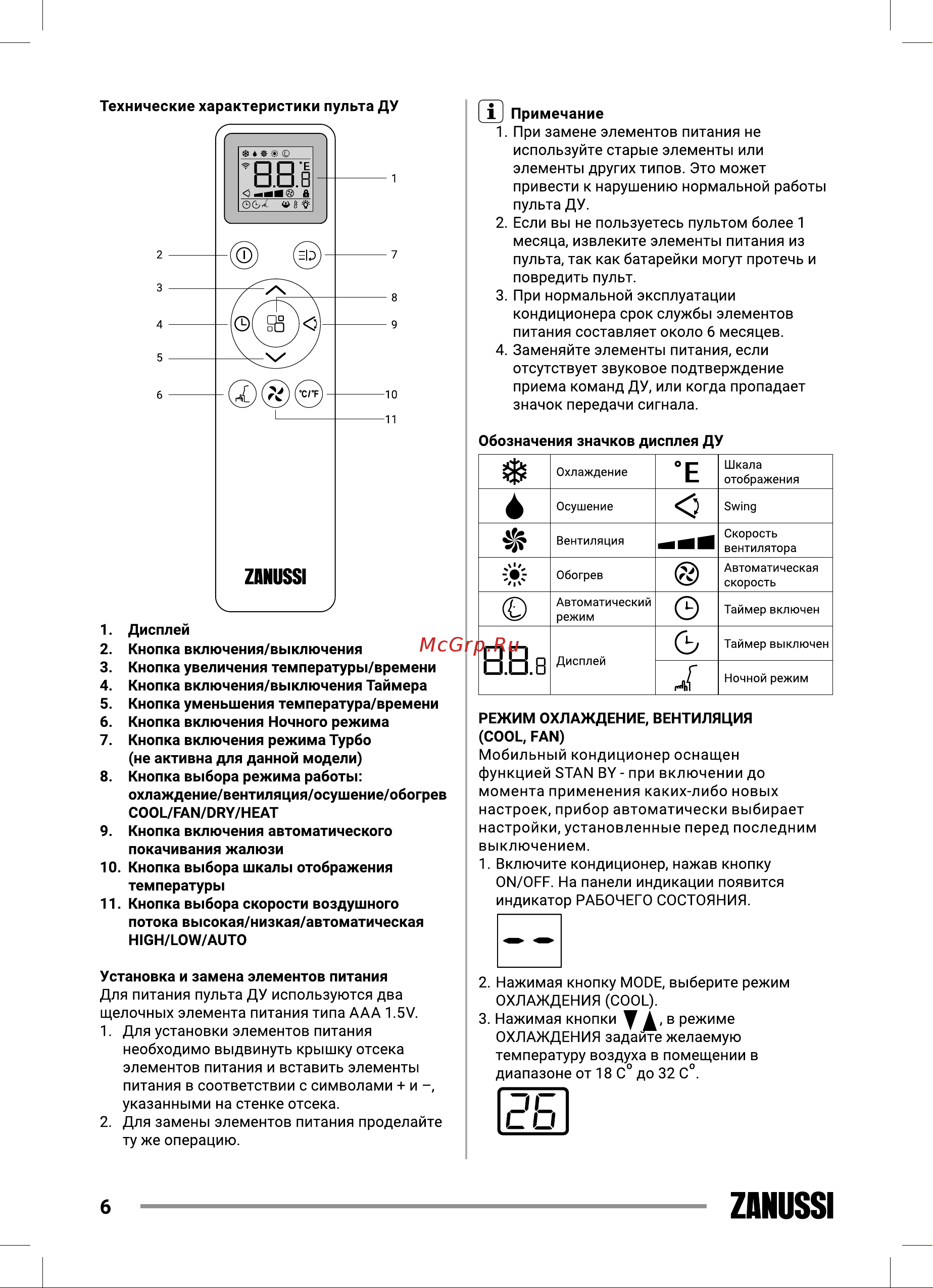 Zanussi ZACM-12 NY/N1 White Руководство по эксплуатации онлайн [6/20] 800214