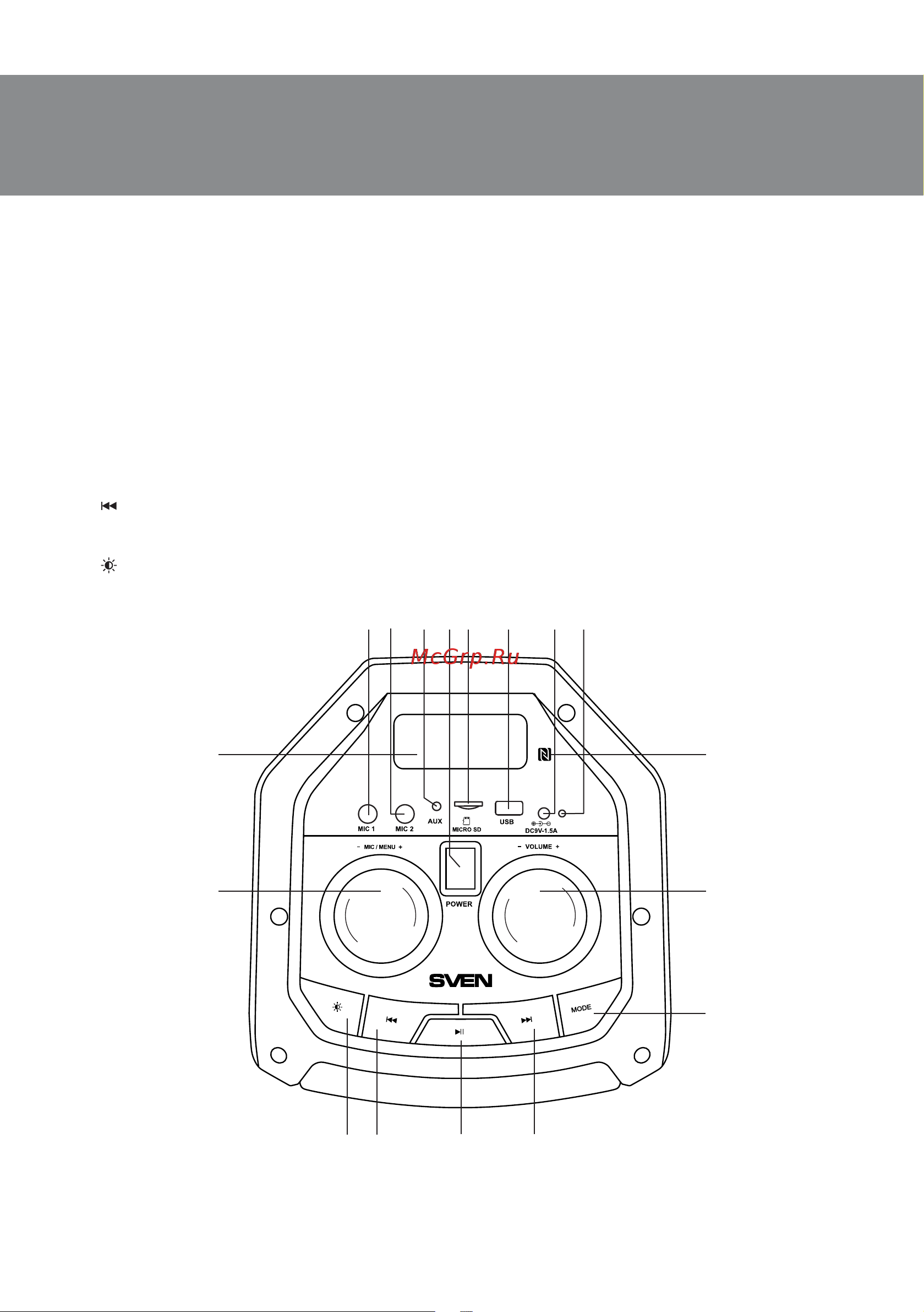 Sven PS-710 [3/16] Ps 710