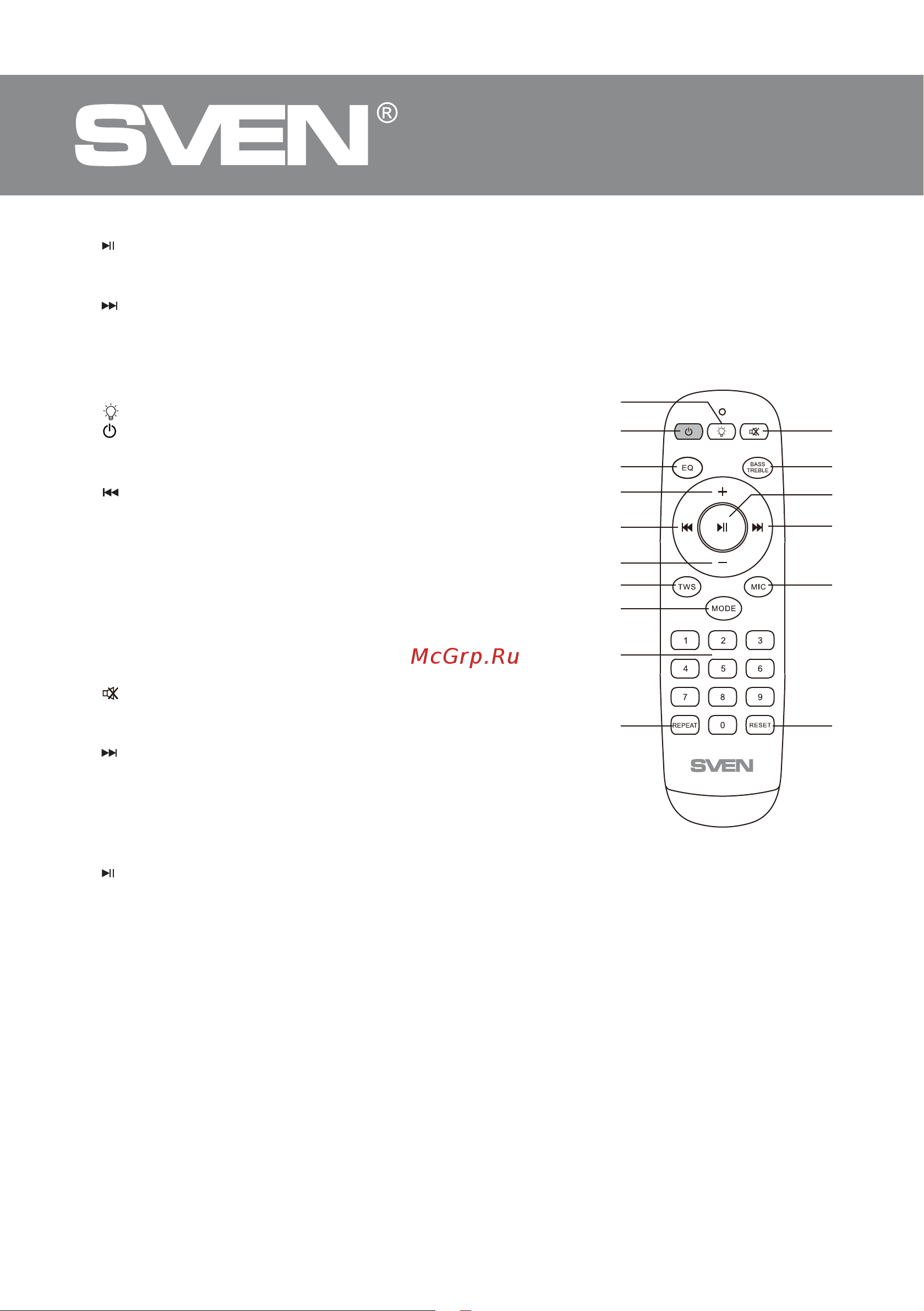Sven PS-710 [4/16] Party speaker system with bluetooth and fm radio