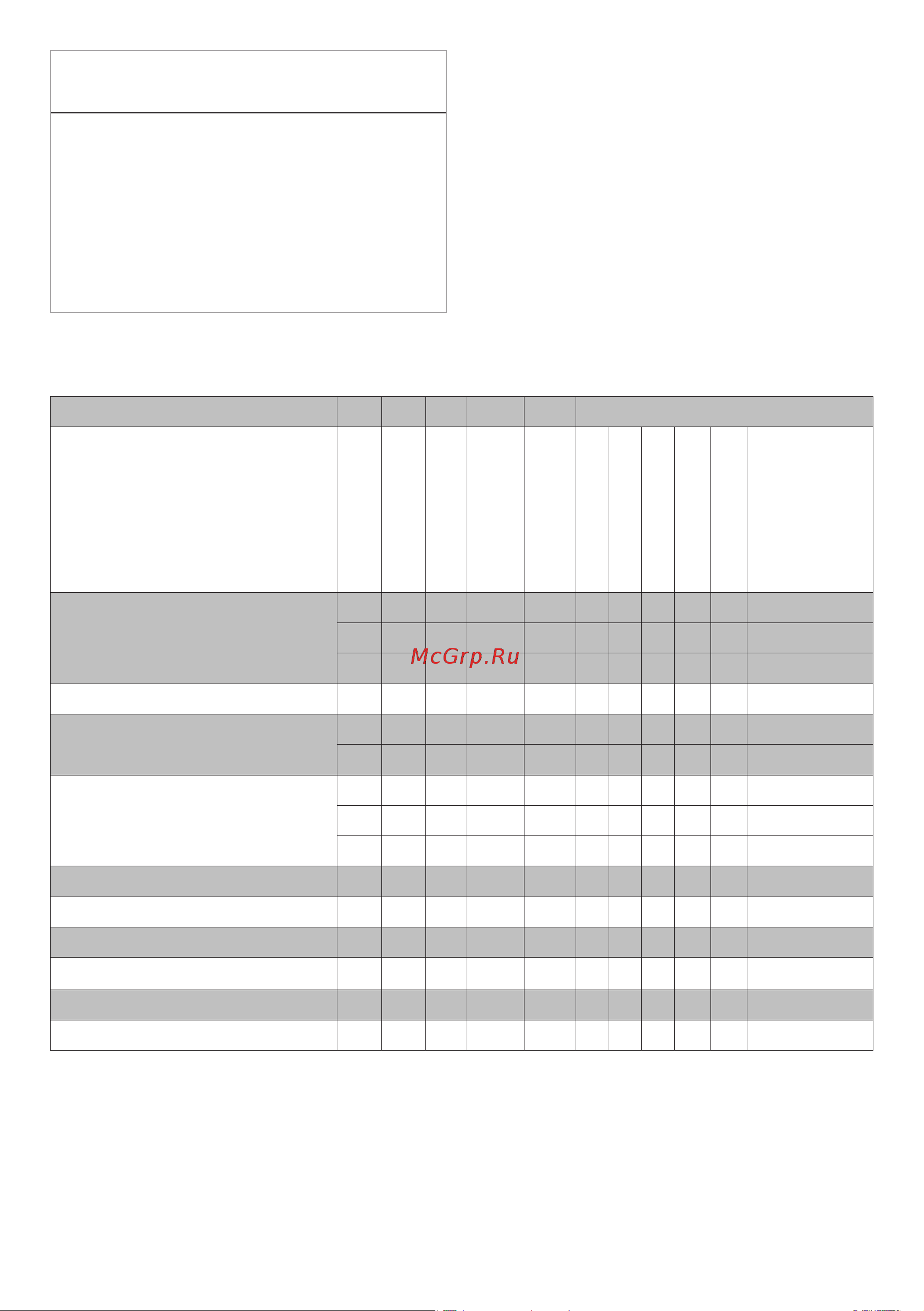 Indesit WDS 7428 C7S VW [30/48] Таблица выбора программ и энергопотребления