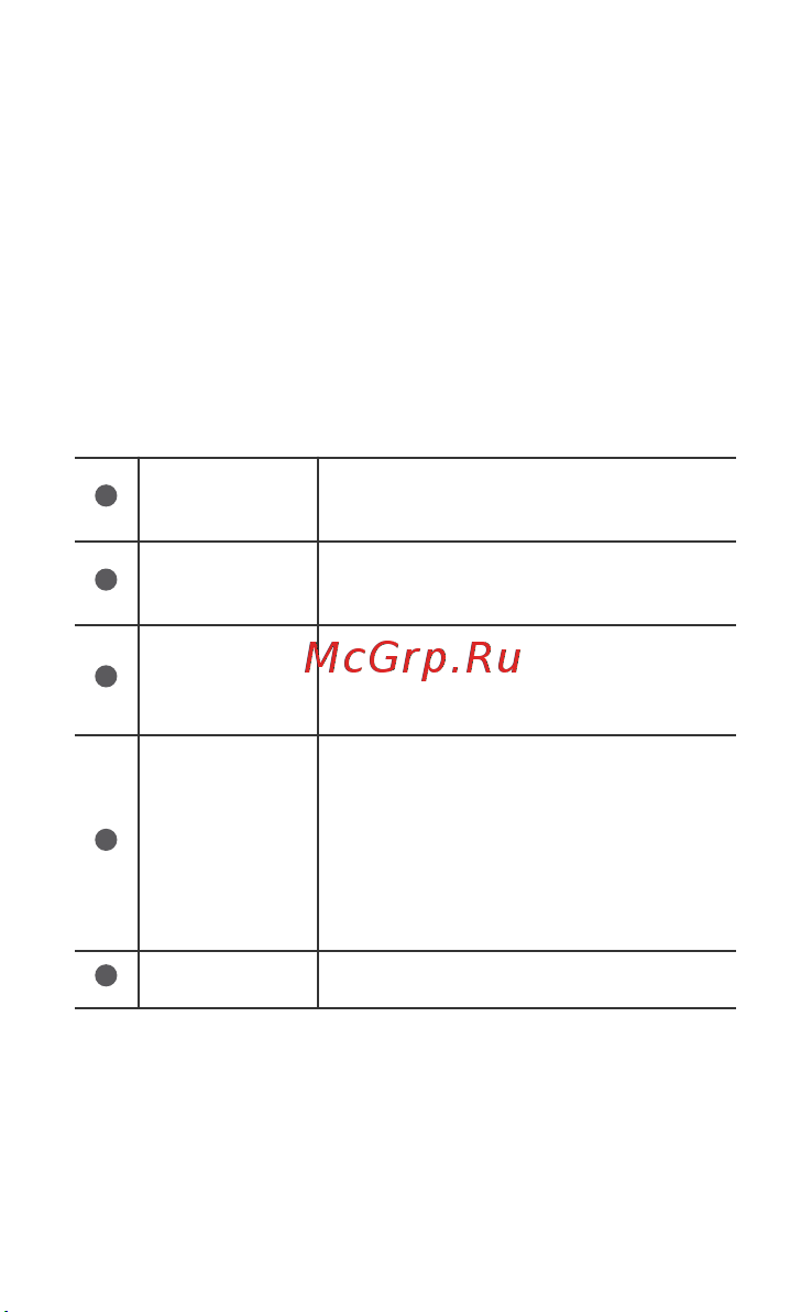 Brovi 4G Mobile Wi-Fi 3s Black (E5576-325) [4/10] Начало работы