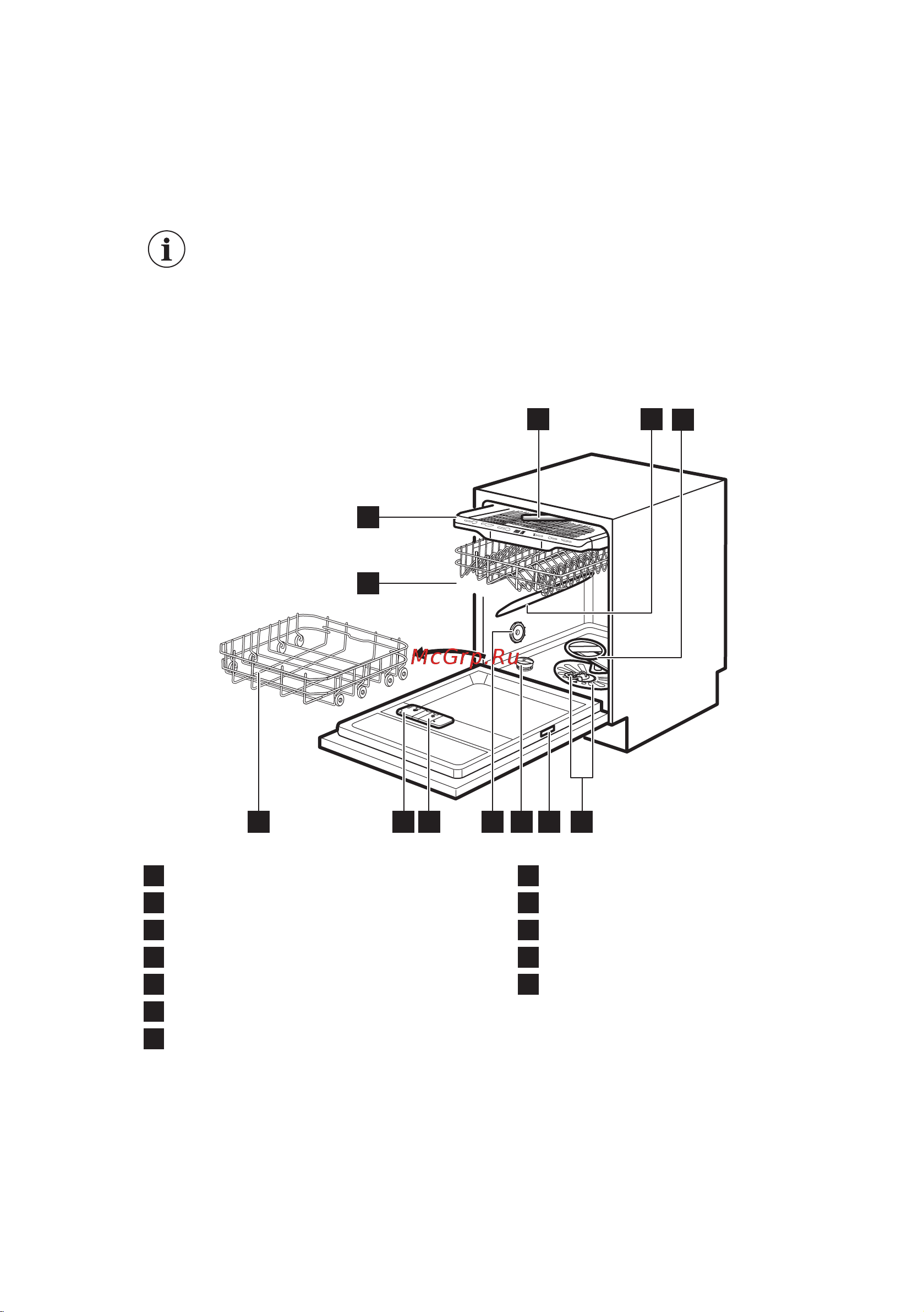 Electrolux Serie 600 EEM 48300L [7/32] Описание изделия