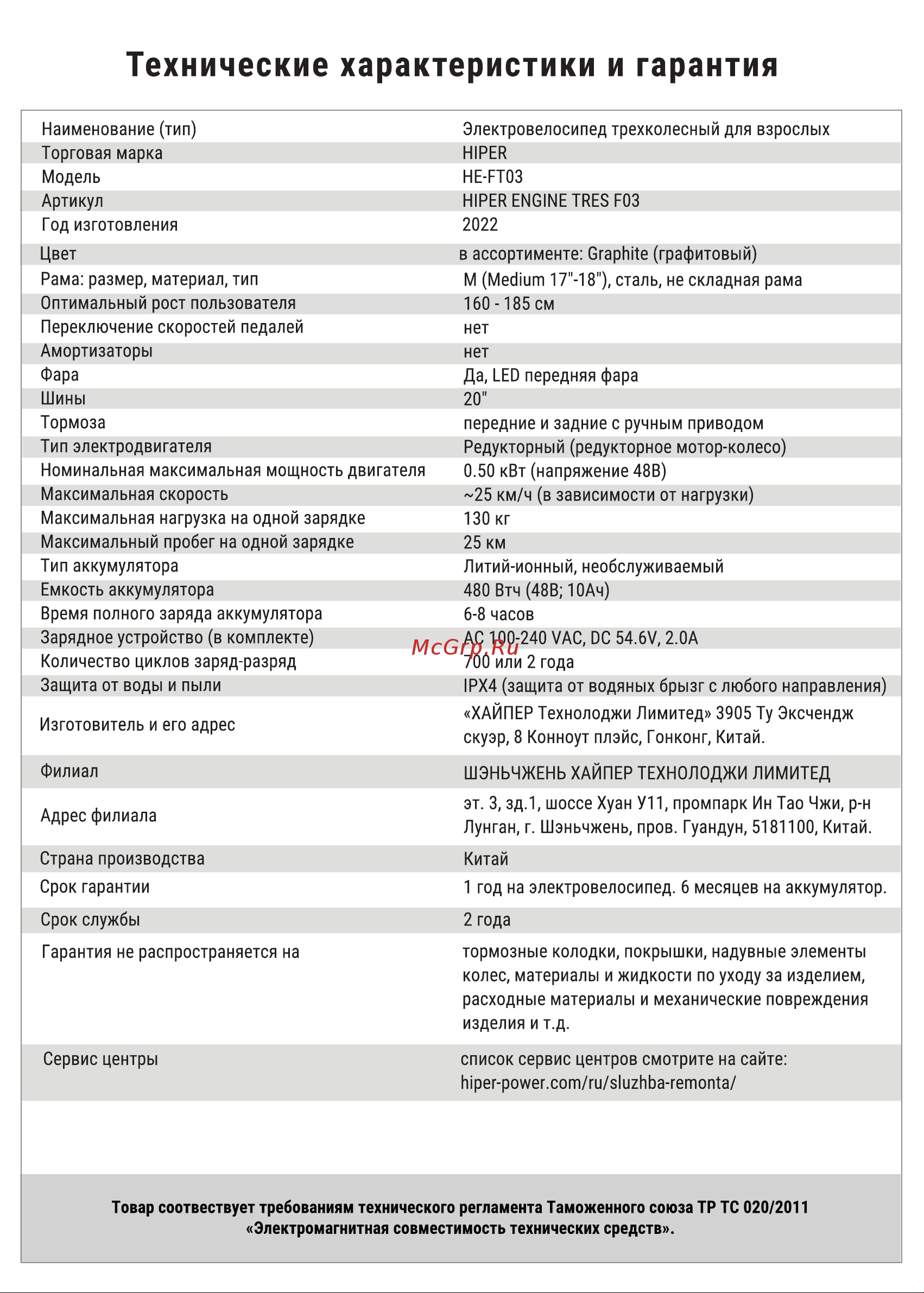 Hiper ENGINE TRES F03 Руководство по эксплуатации онлайн [3/20] 800292