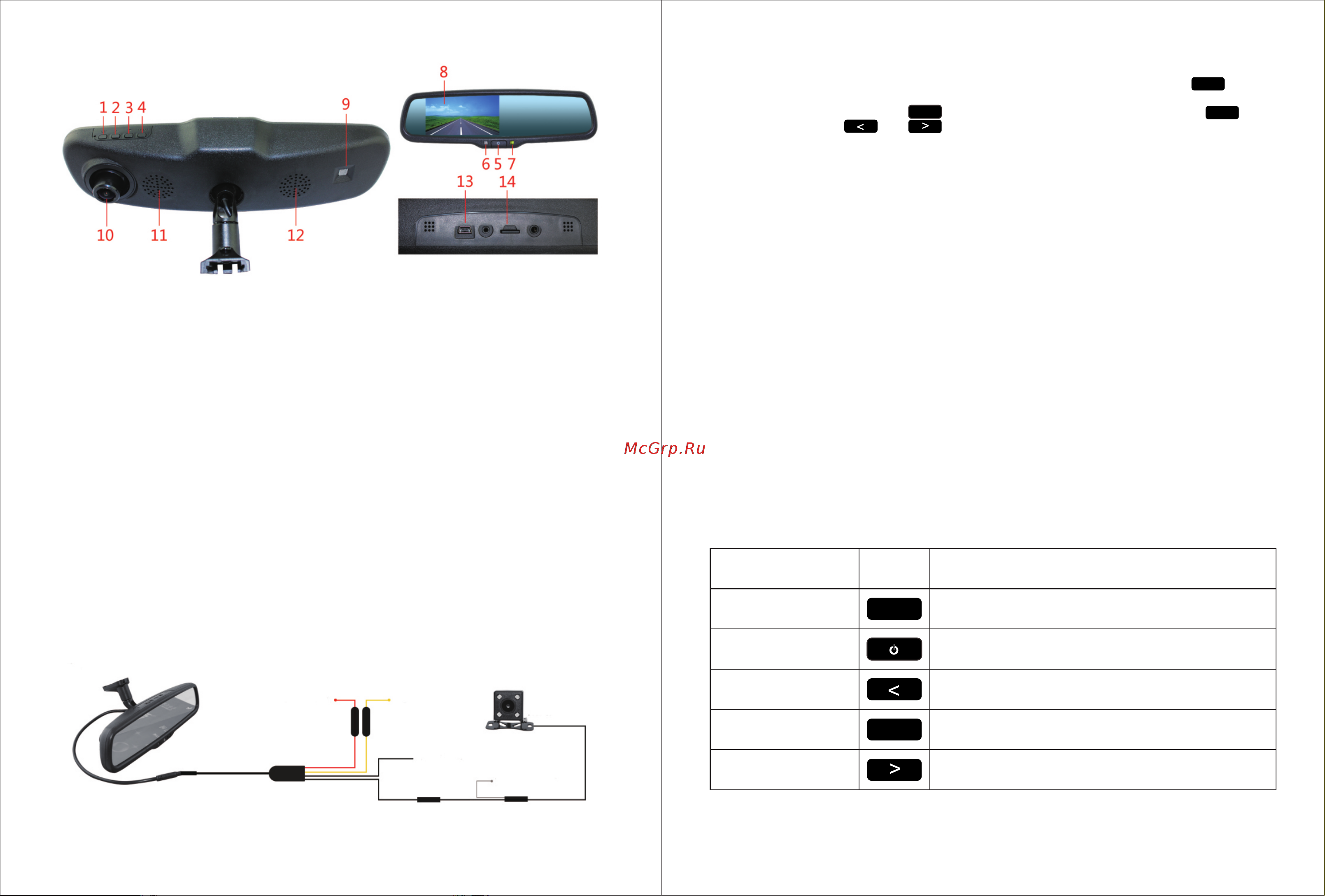 Avel AVS0507DVR [2/3] Кнопка значок функция