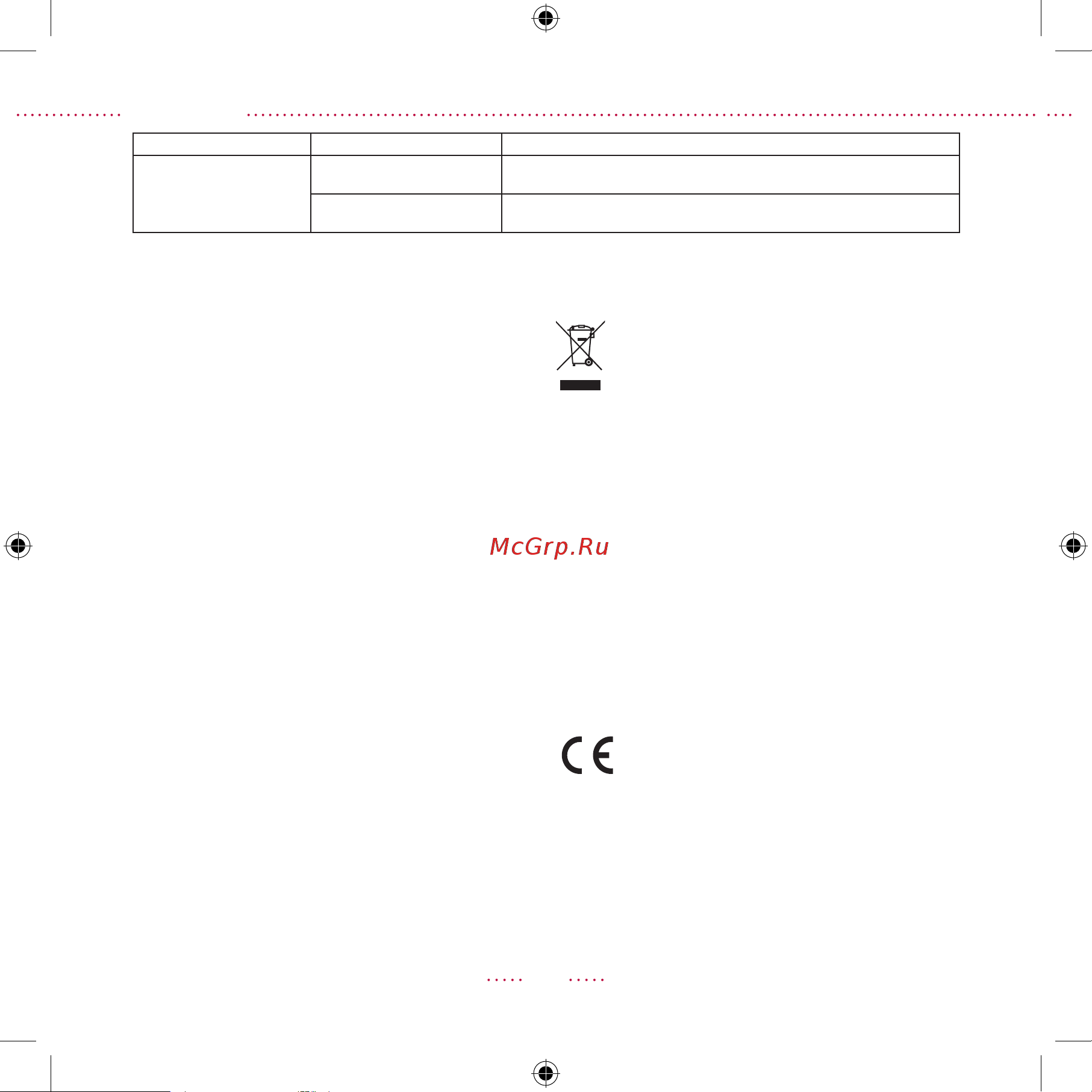 Rondell RDE-1800 [12/24] English