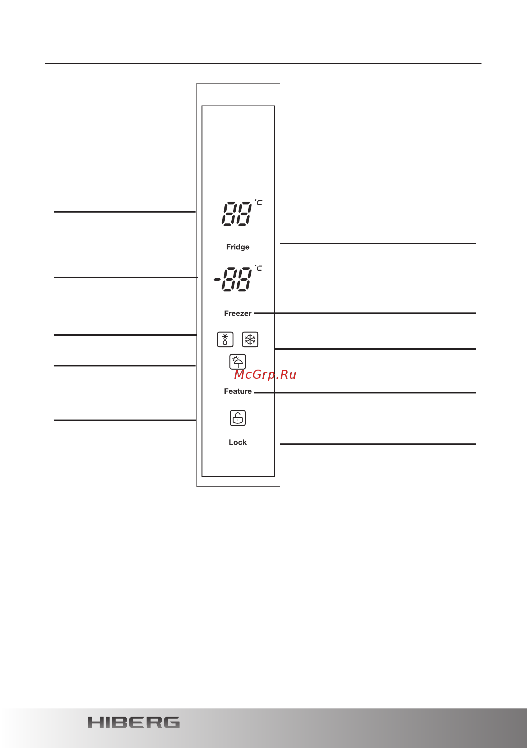 Hiberg RFQ-500DX NFGW [8/32] Панель управления и режимы