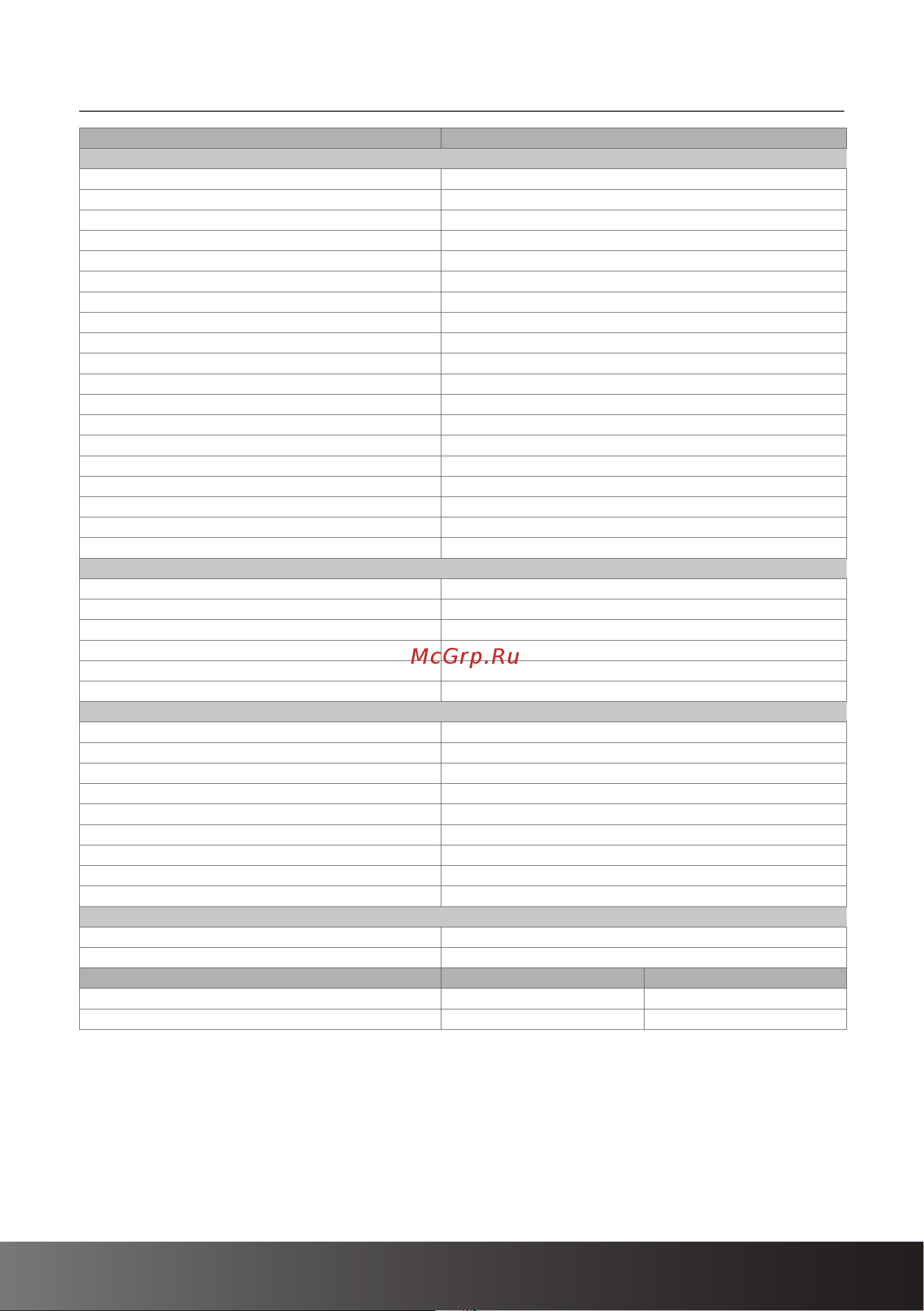 Hiberg RFQ-500DX NFGW [9/32] Технические характеристики