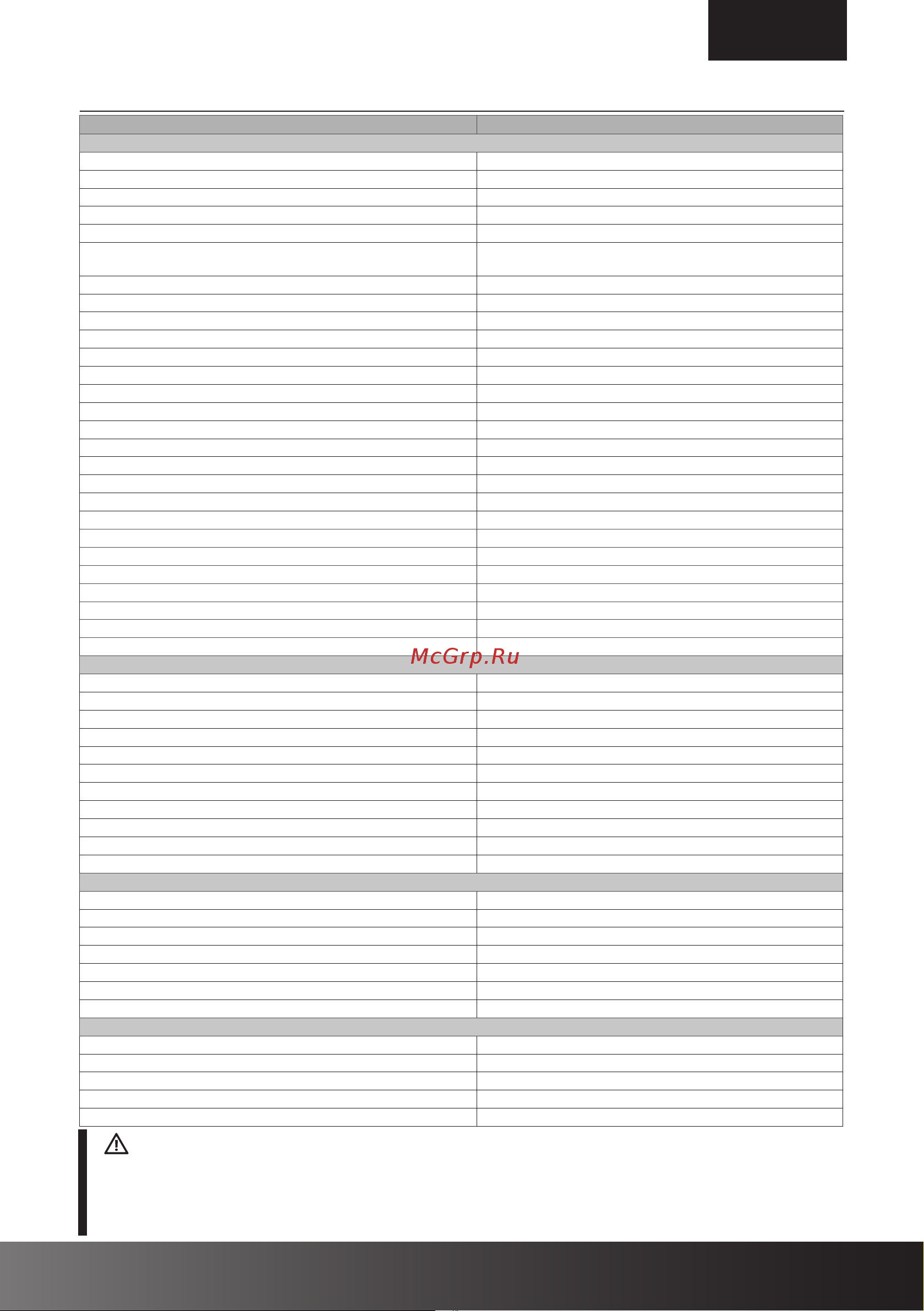 Hiberg RFC-400DX NFGY [11/52] Технические характеристики